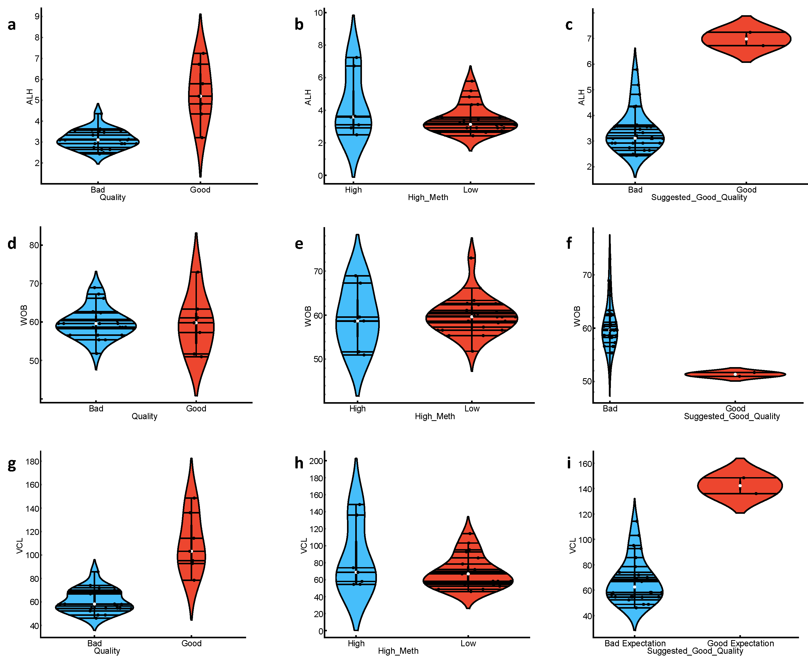 Animals 13 01596 g003 Animals 13 01596 g003