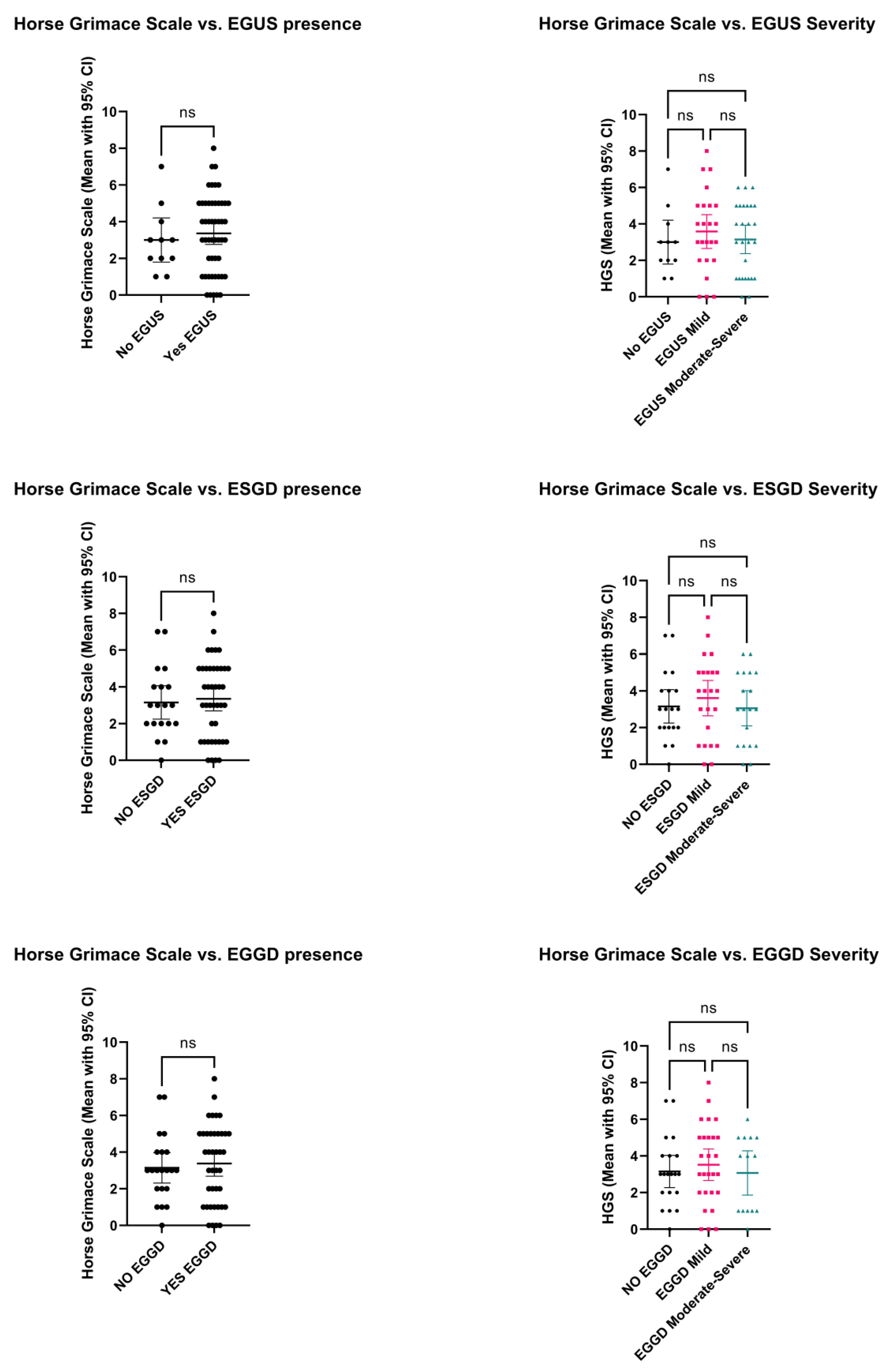 Animals 13 01623 g001 Animals 13 01623 g001