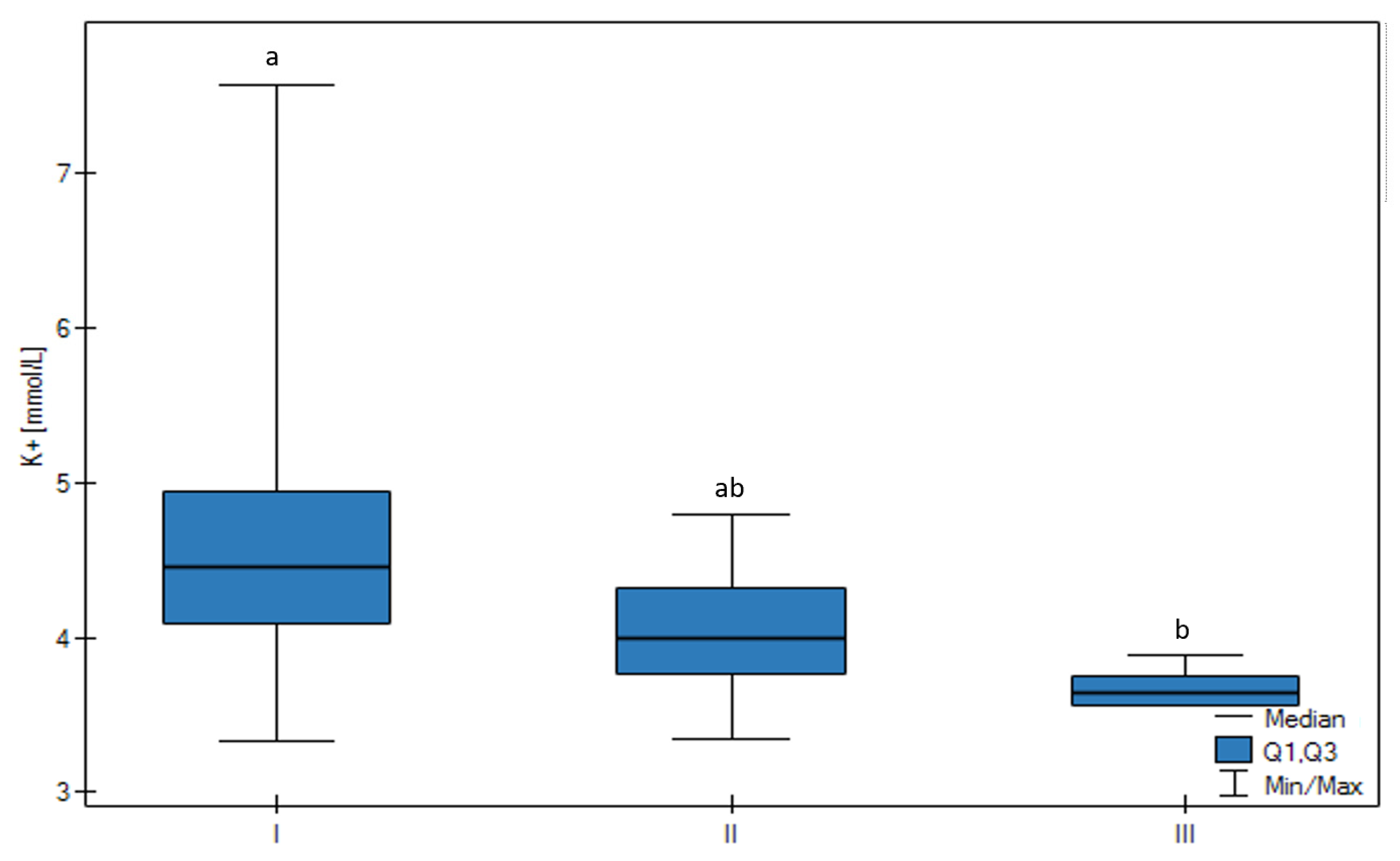 Animals 13 01636 g004
