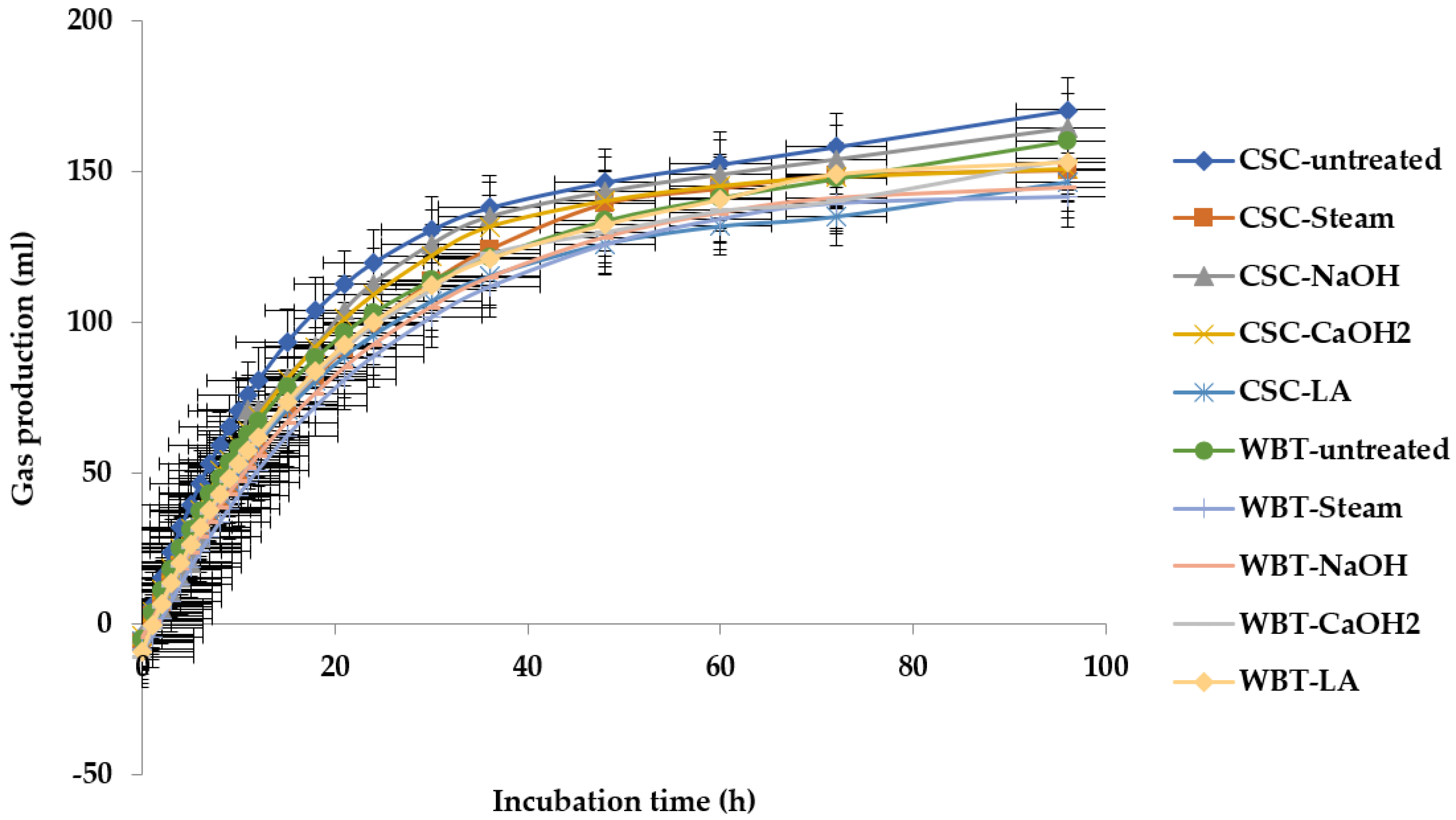 Animals 13 01640 g001