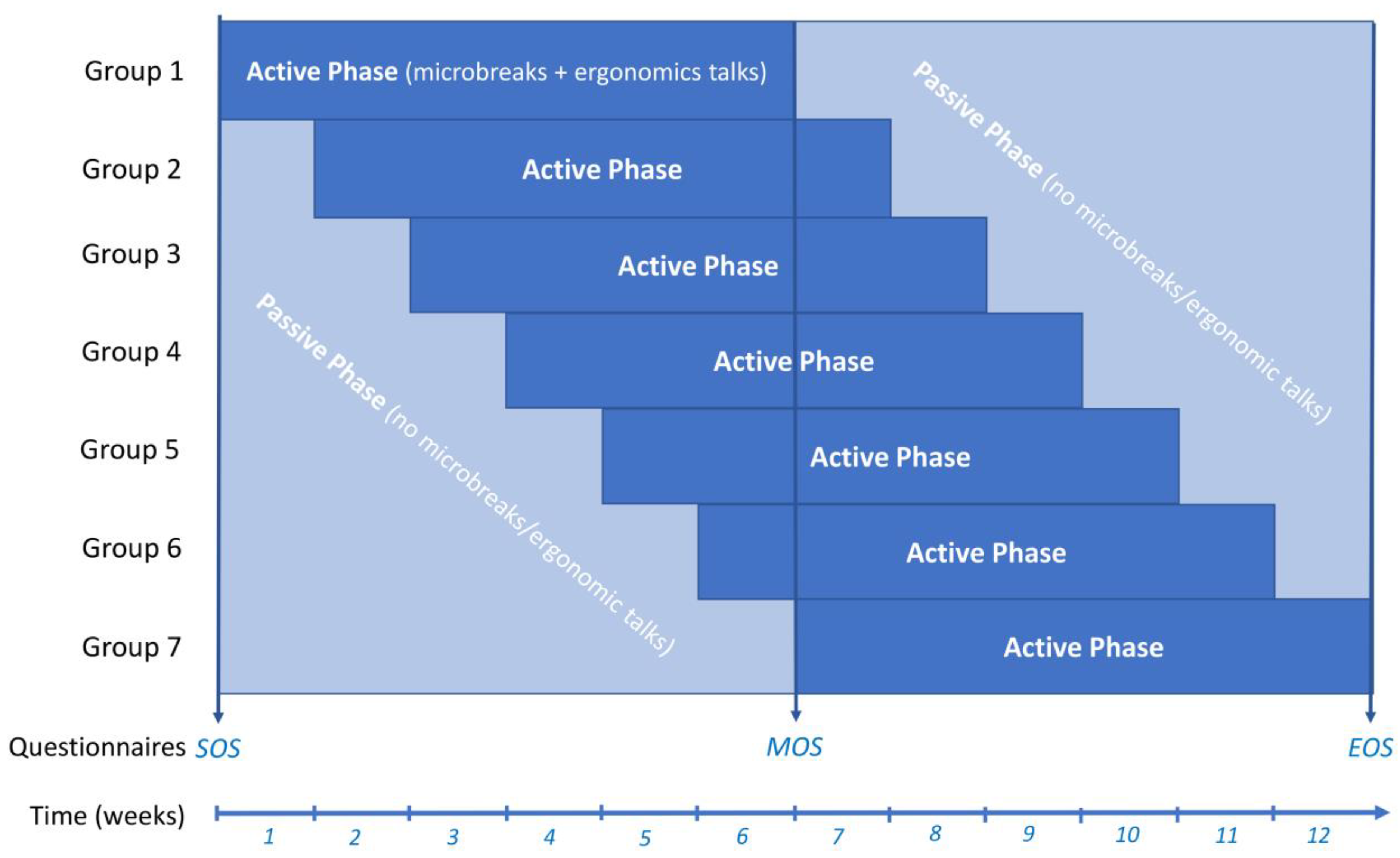 Animals 13 01641 g001 Animals 13 01641 g001