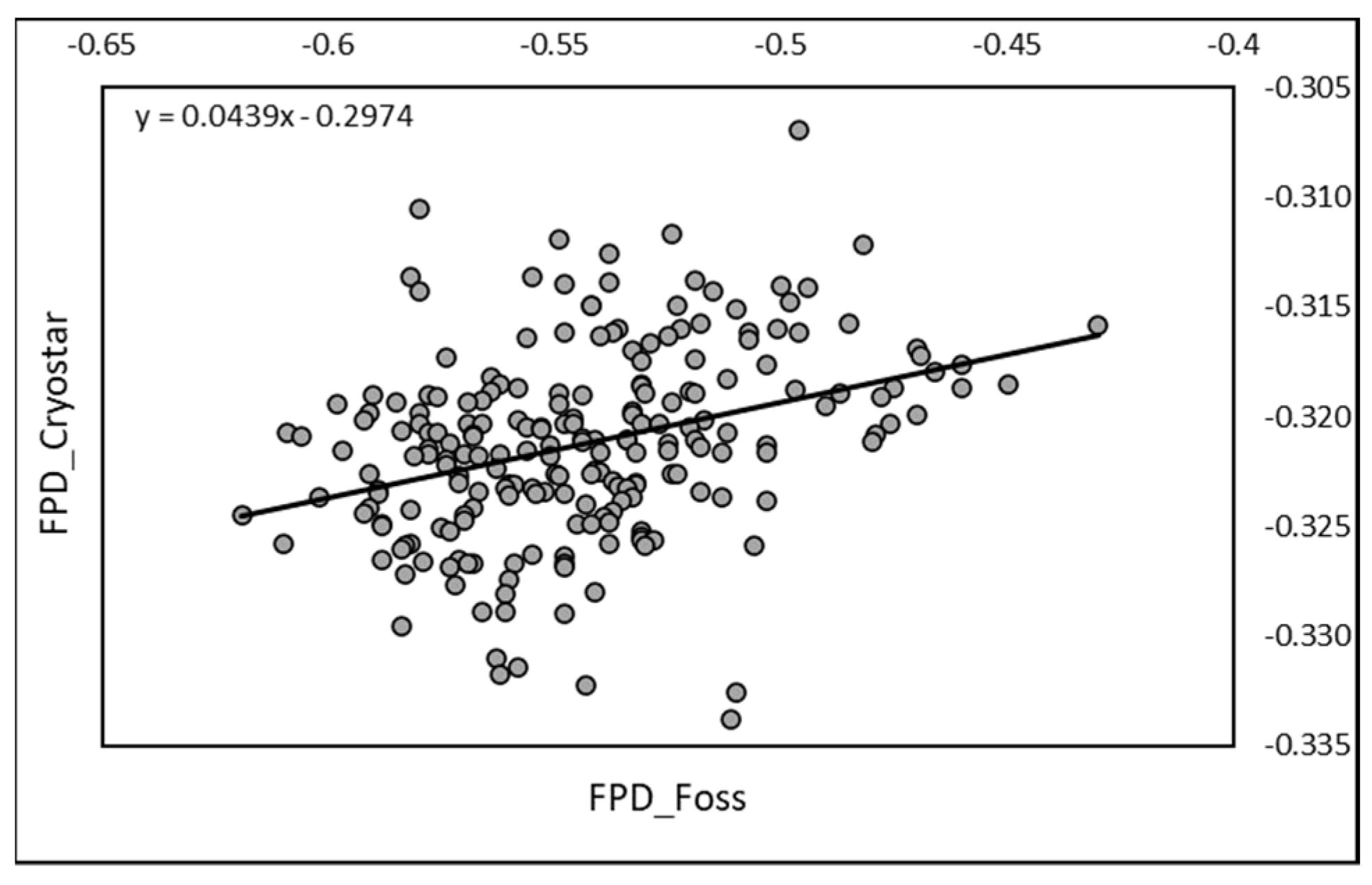 Animals 13 01657 g001