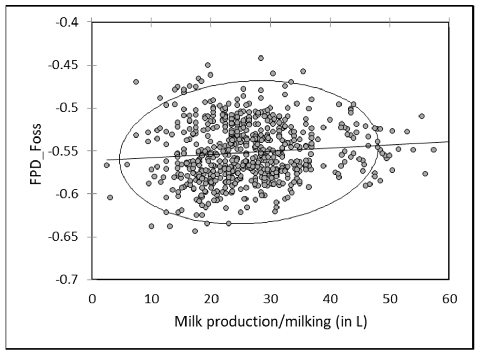 Animals 13 01657 g009