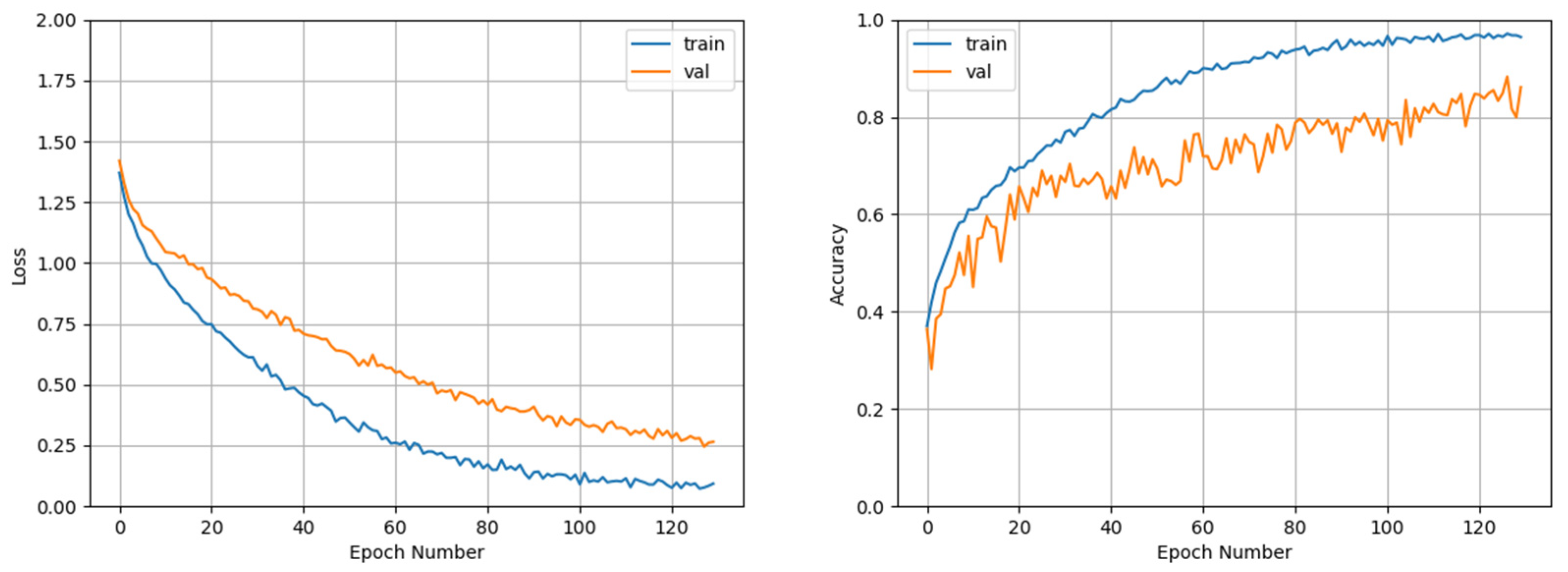 Animals 13 01660 g005