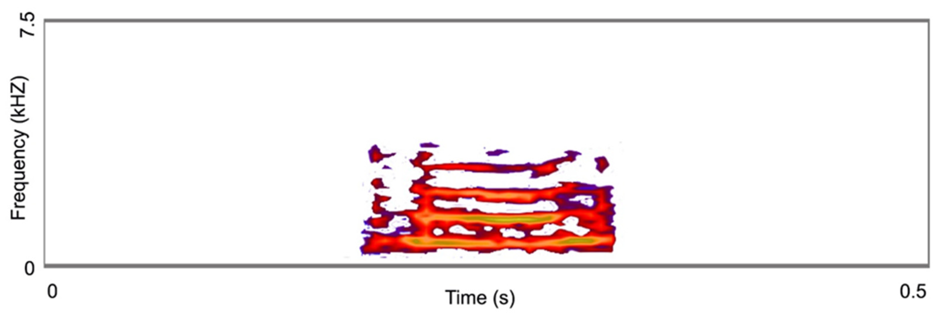 Animals 13 01661 g014