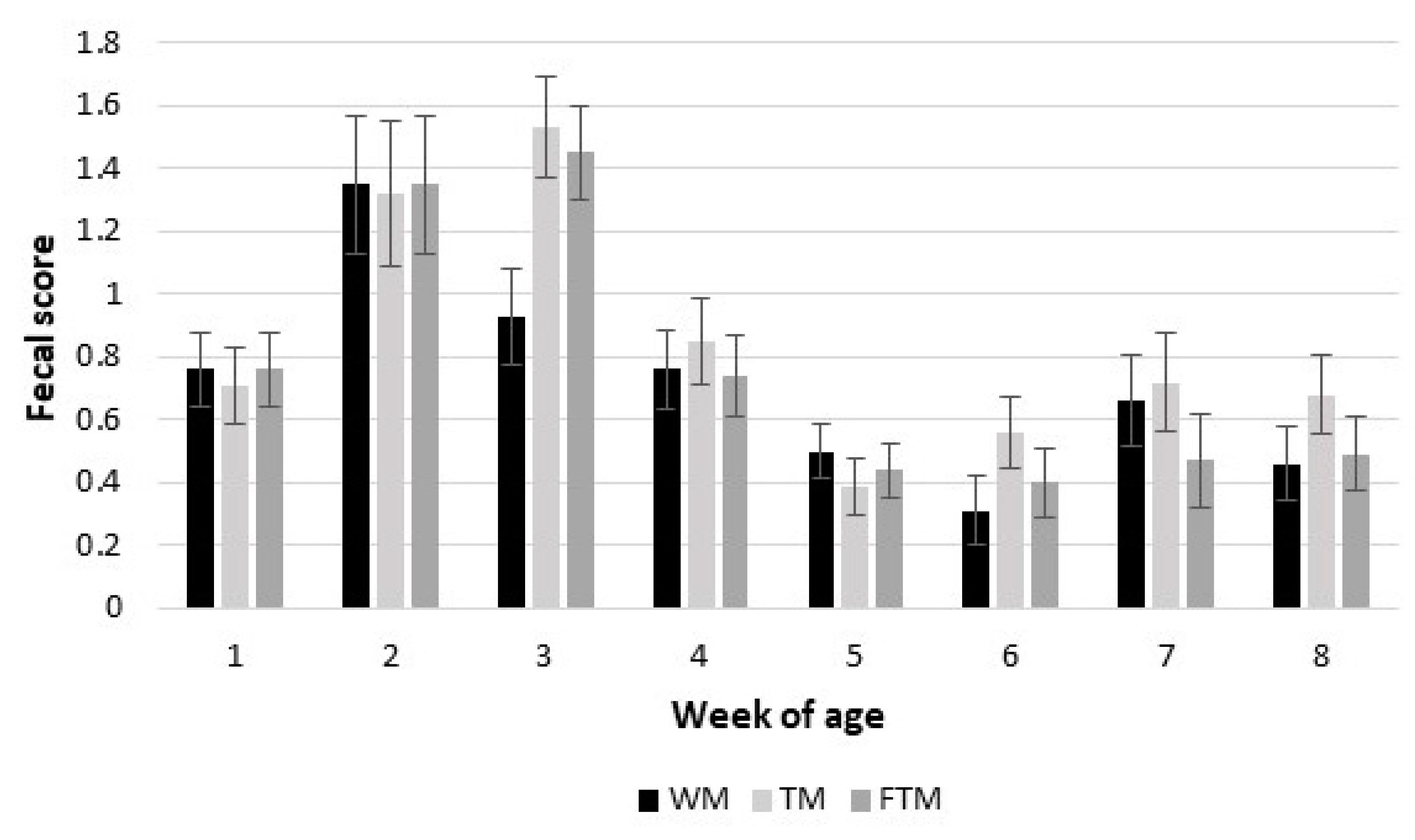 Animals 13 01674 g001