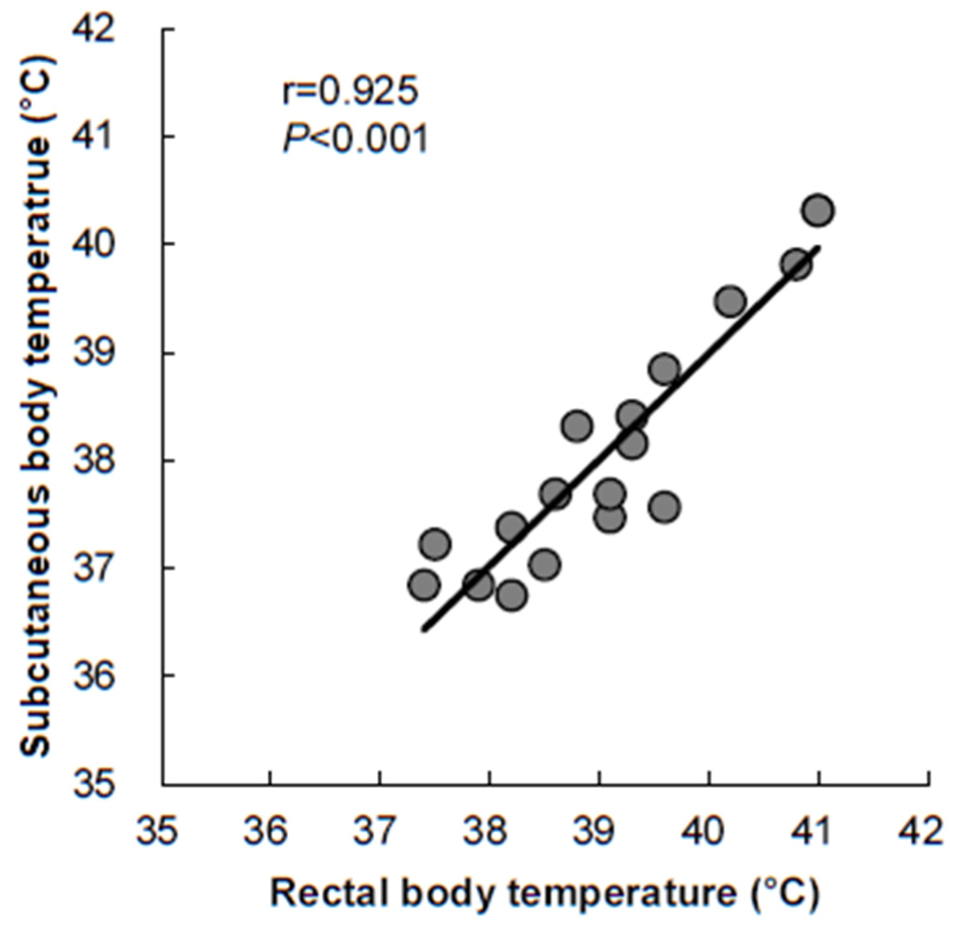 Animals 13 01677 g004 Animals 13 01677 g004