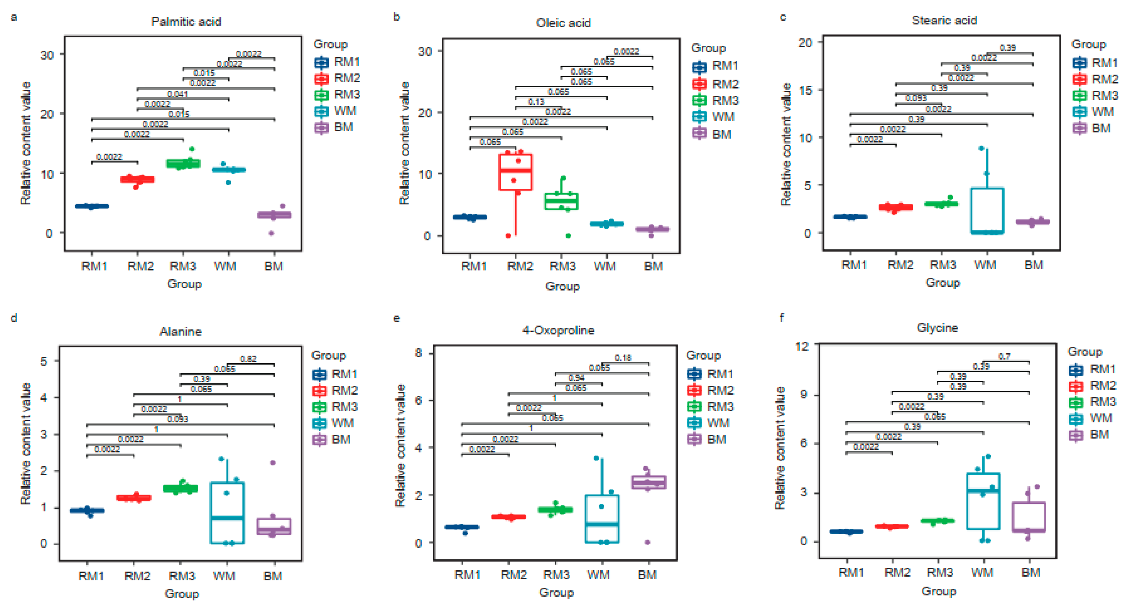 Animals 13 01678 g003