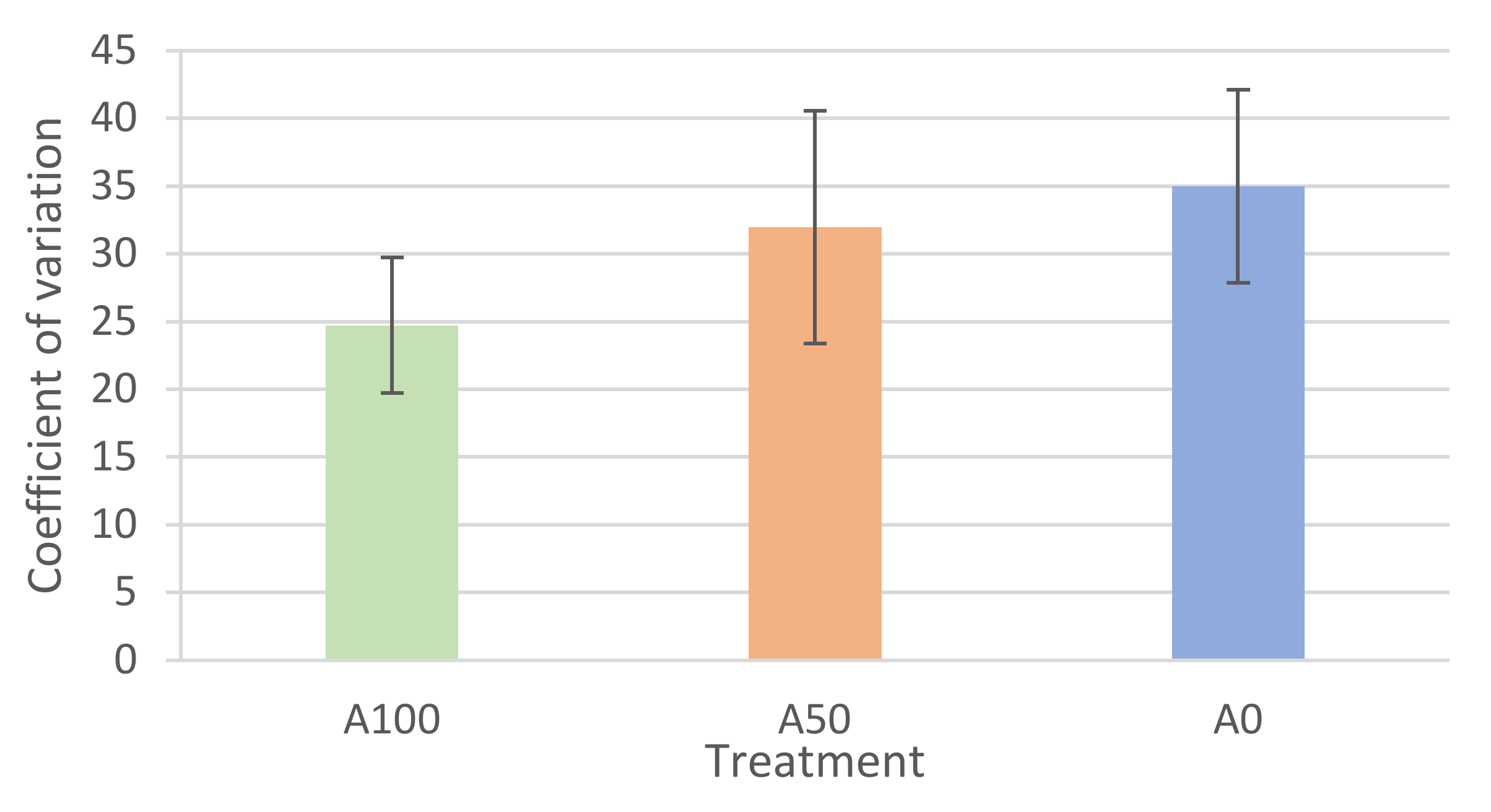 Animals 13 01685 g003