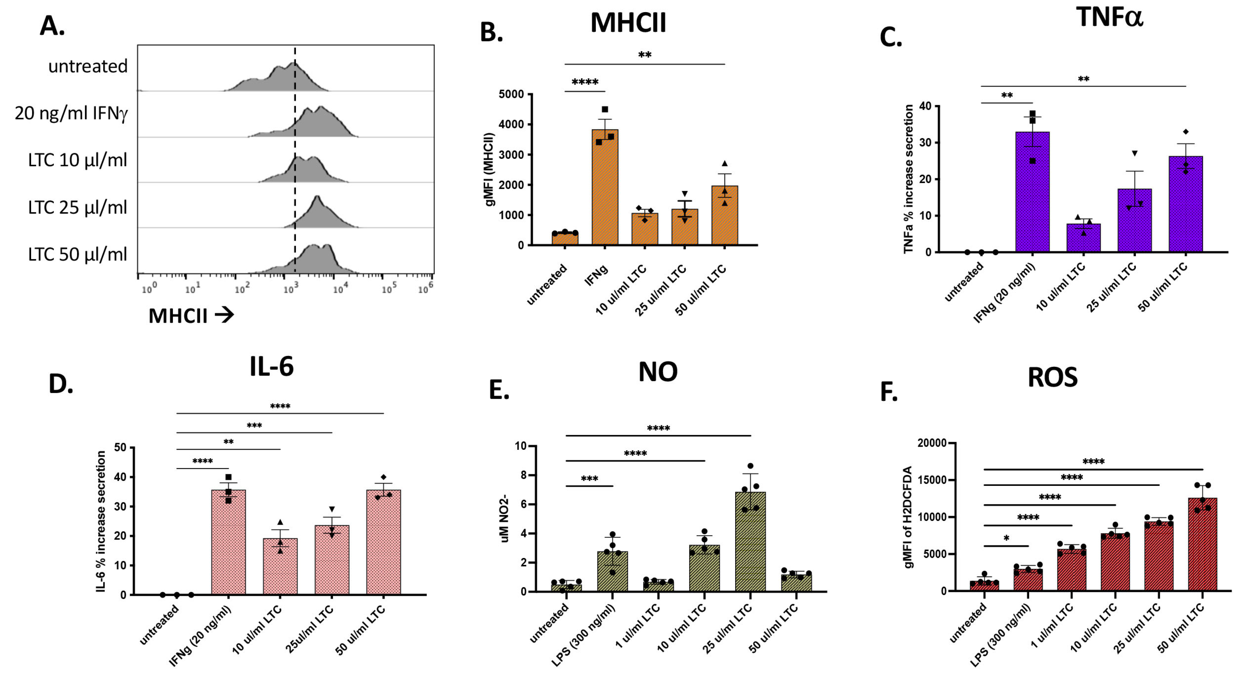 Animals 13 01686 g004 Animals 13 01686 g004