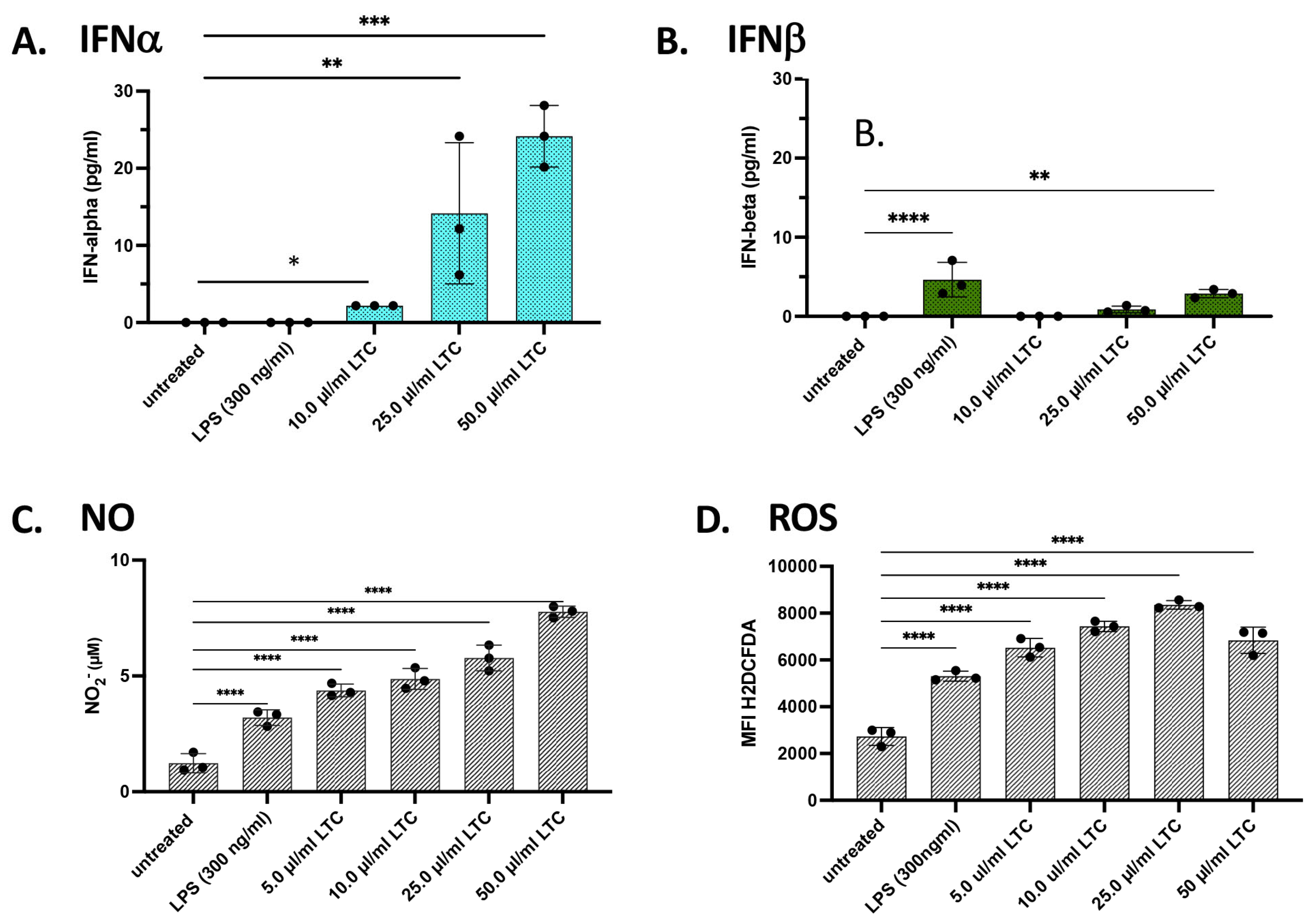 Animals 13 01686 g005 Animals 13 01686 g005