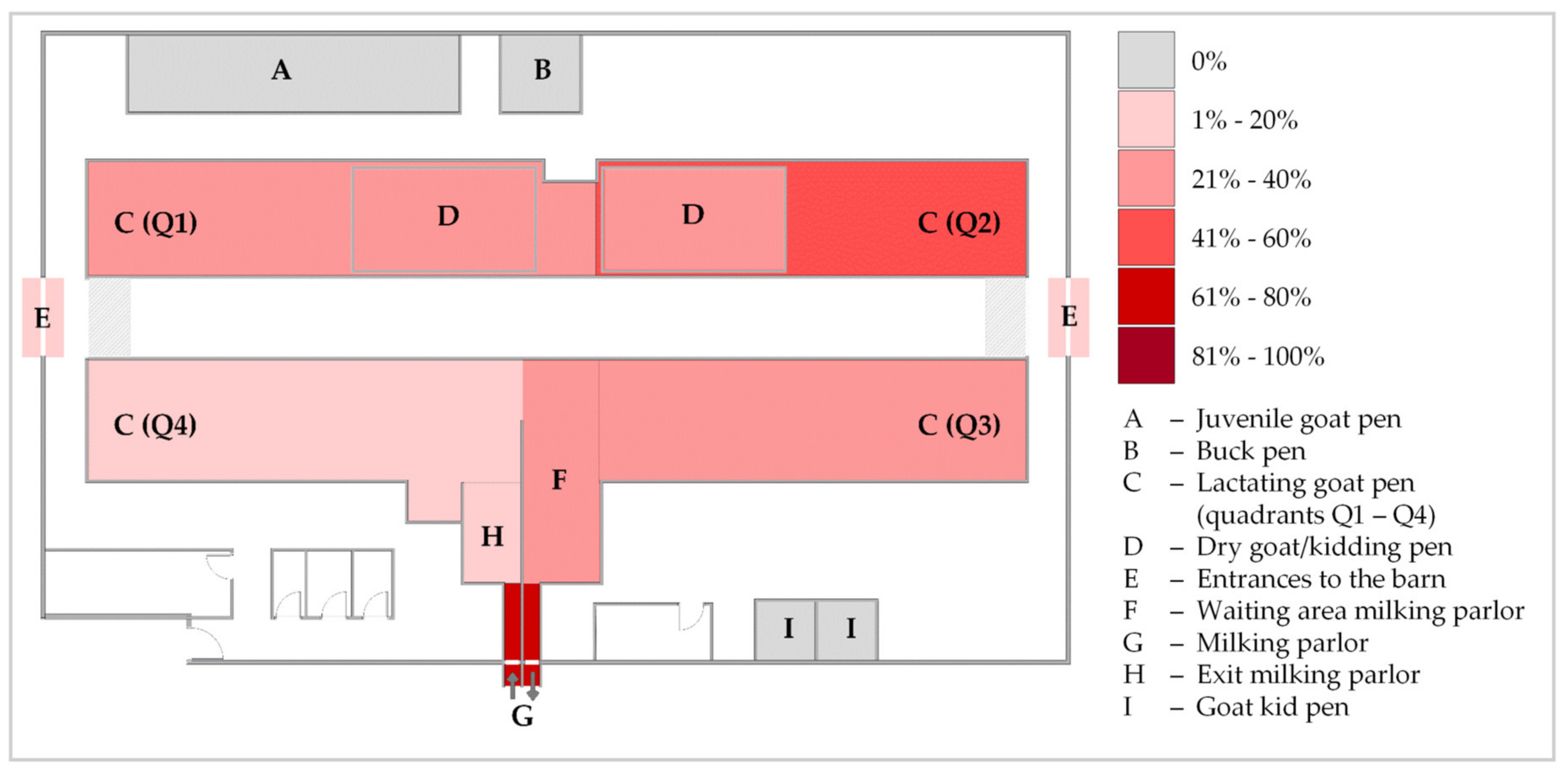 Animals 13 01688 g002 Animals 13 01688 g002