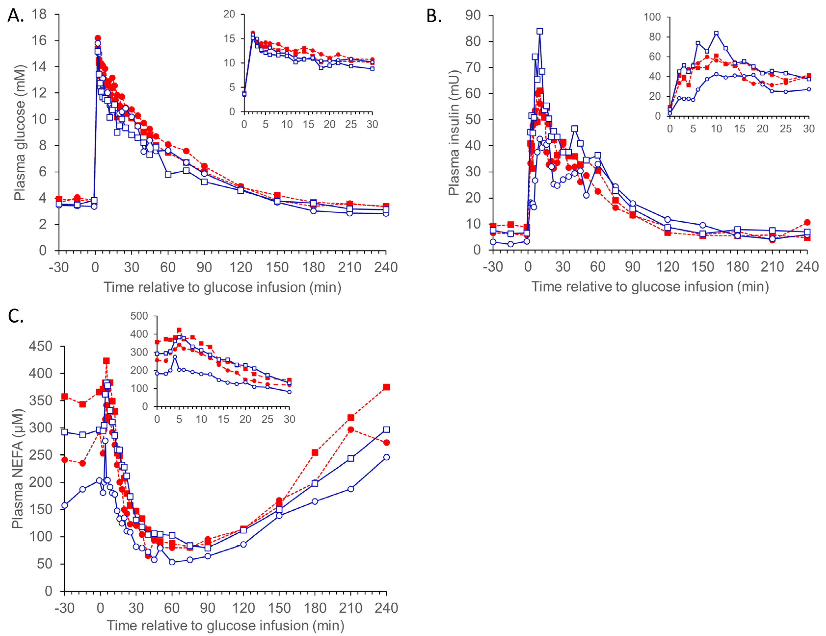 Animals 13 01691 g001 Animals 13 01691 g001