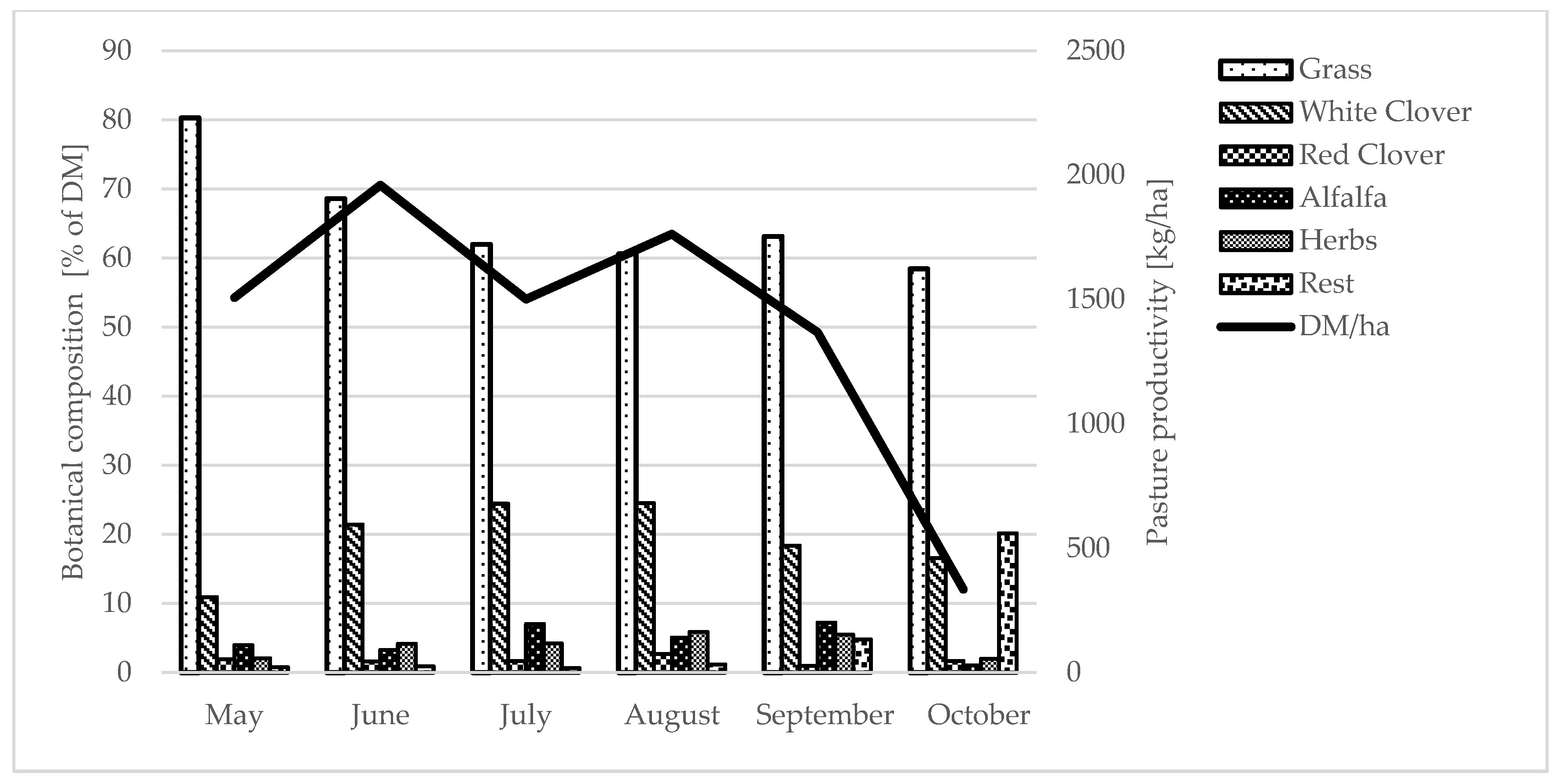 Animals 13 01697 g001
