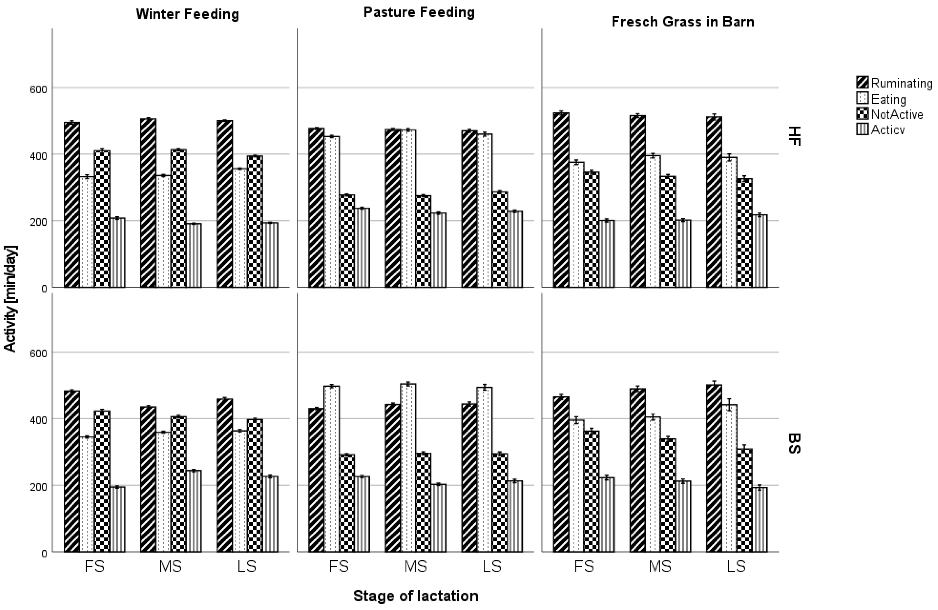Animals 13 01697 g002