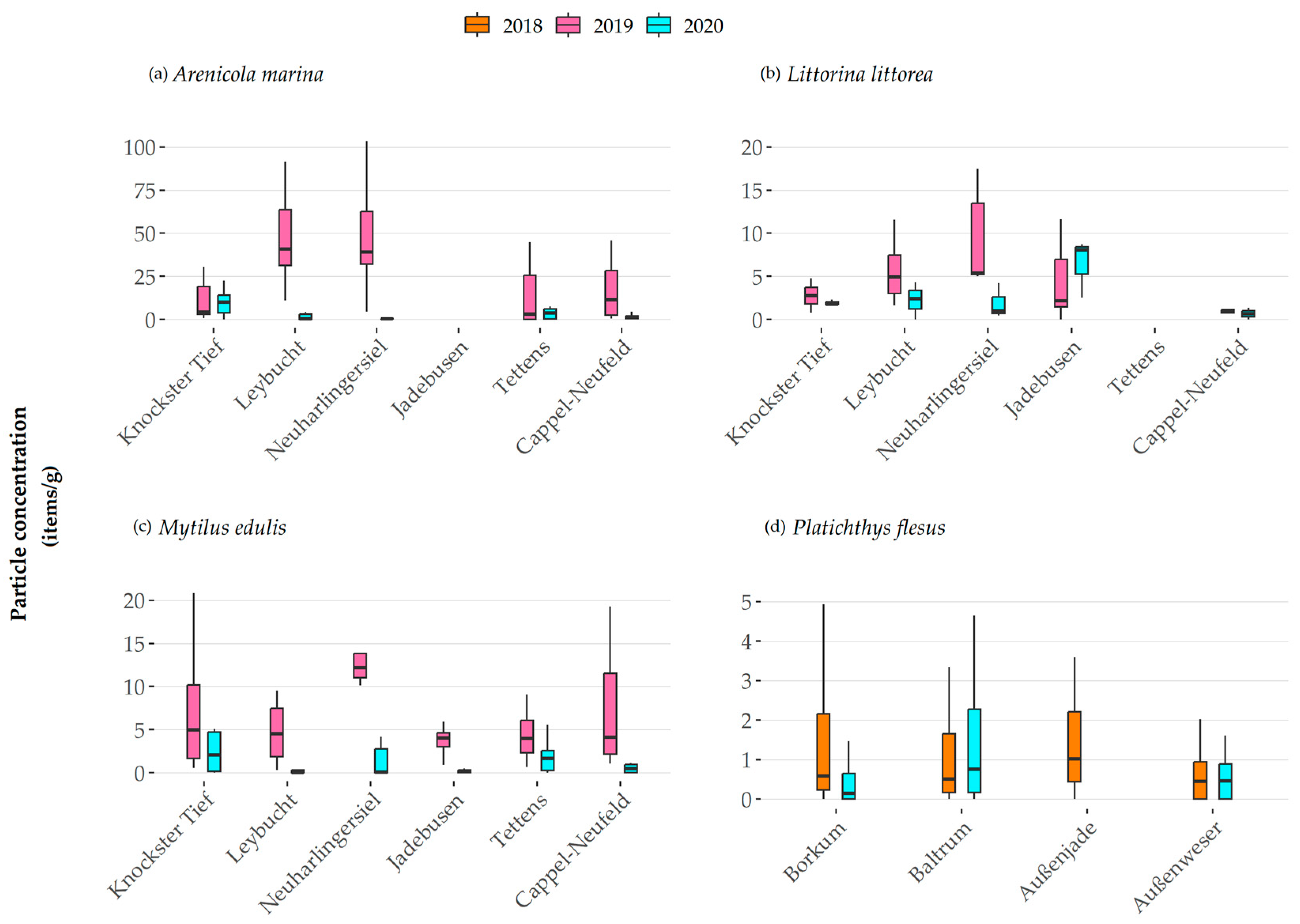 Animals 13 01698 g002
