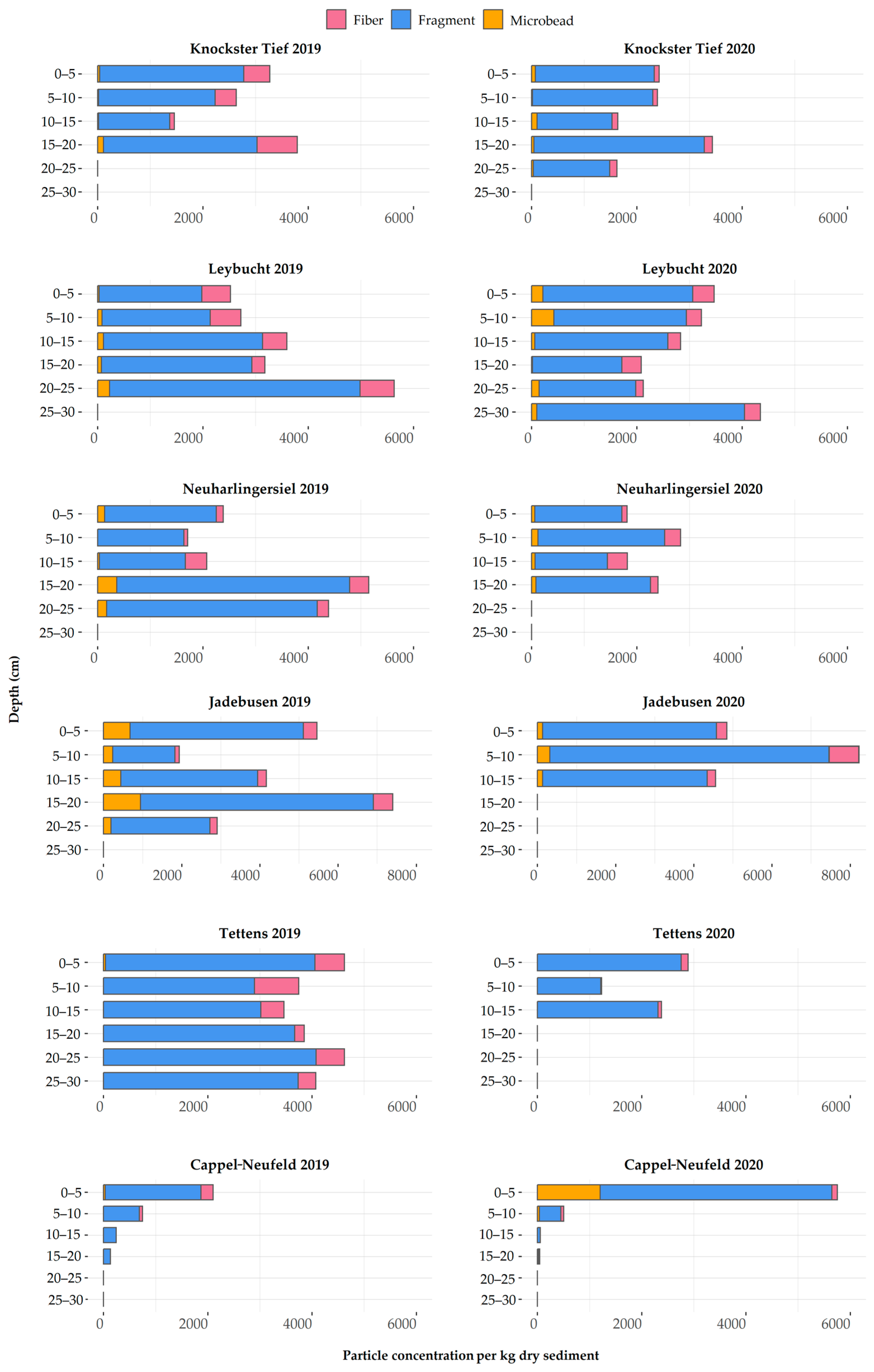 Animals 13 01698 g004