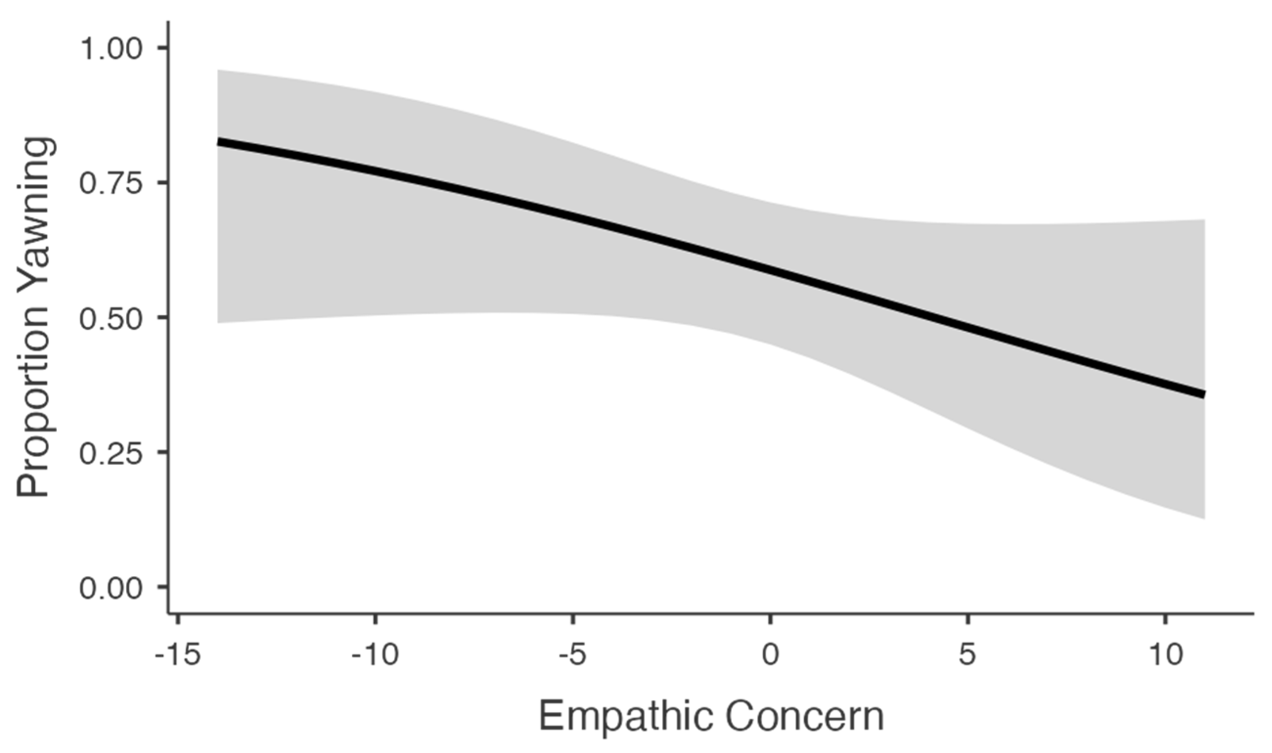 Animals 13 01700 g002 Animals 13 01700 g002