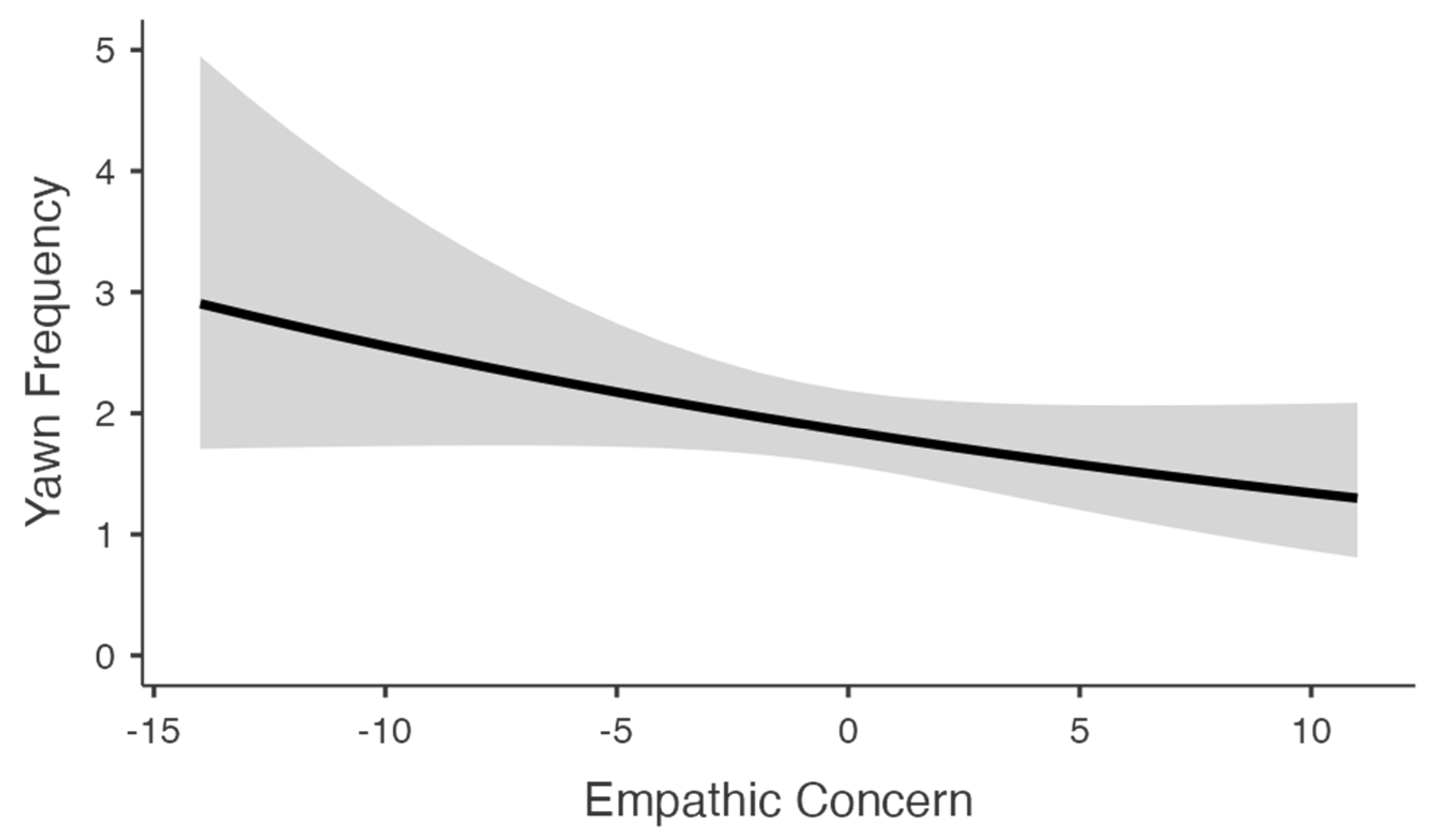 Animals 13 01700 g004 Animals 13 01700 g004