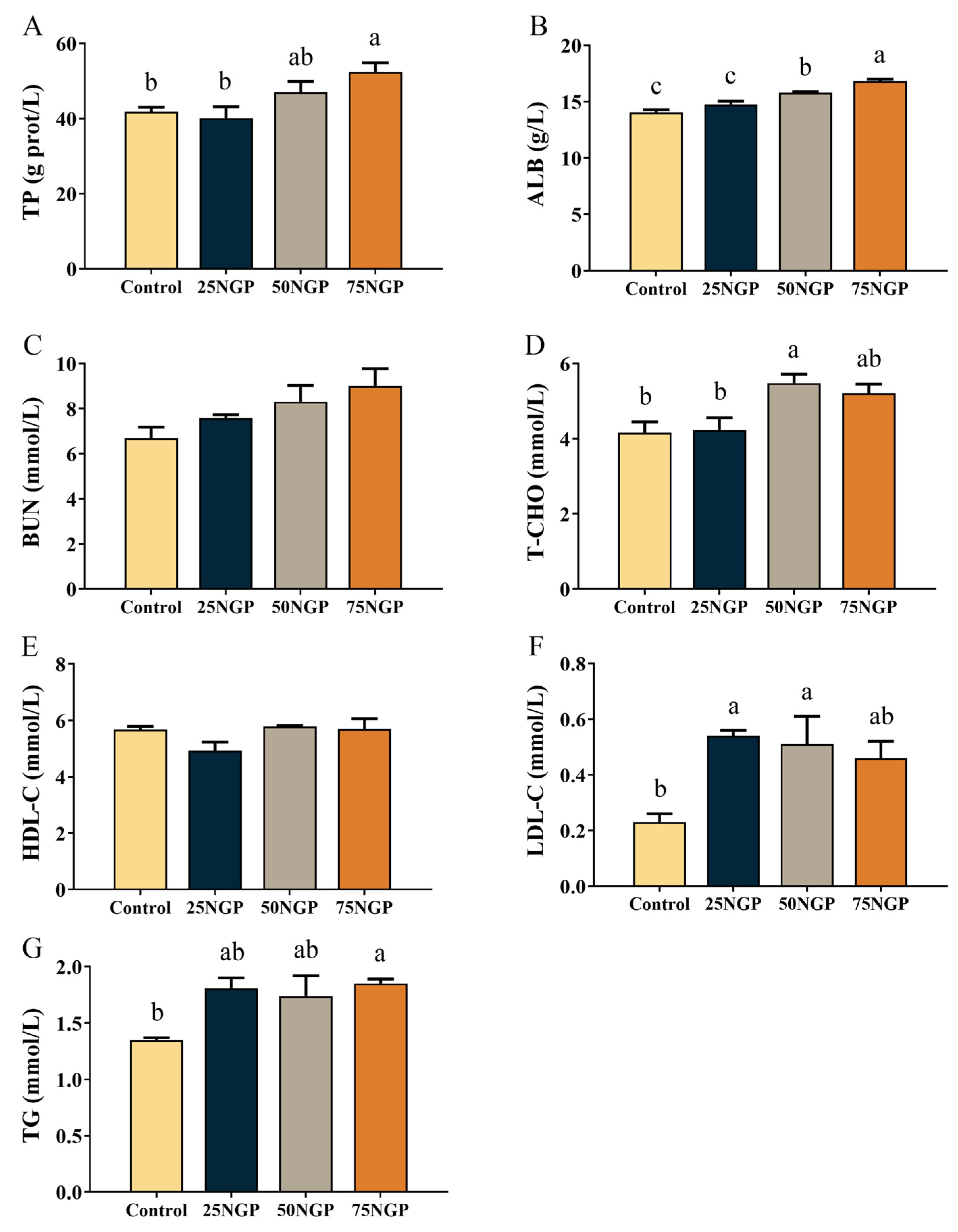 Animals 13 01704 g001