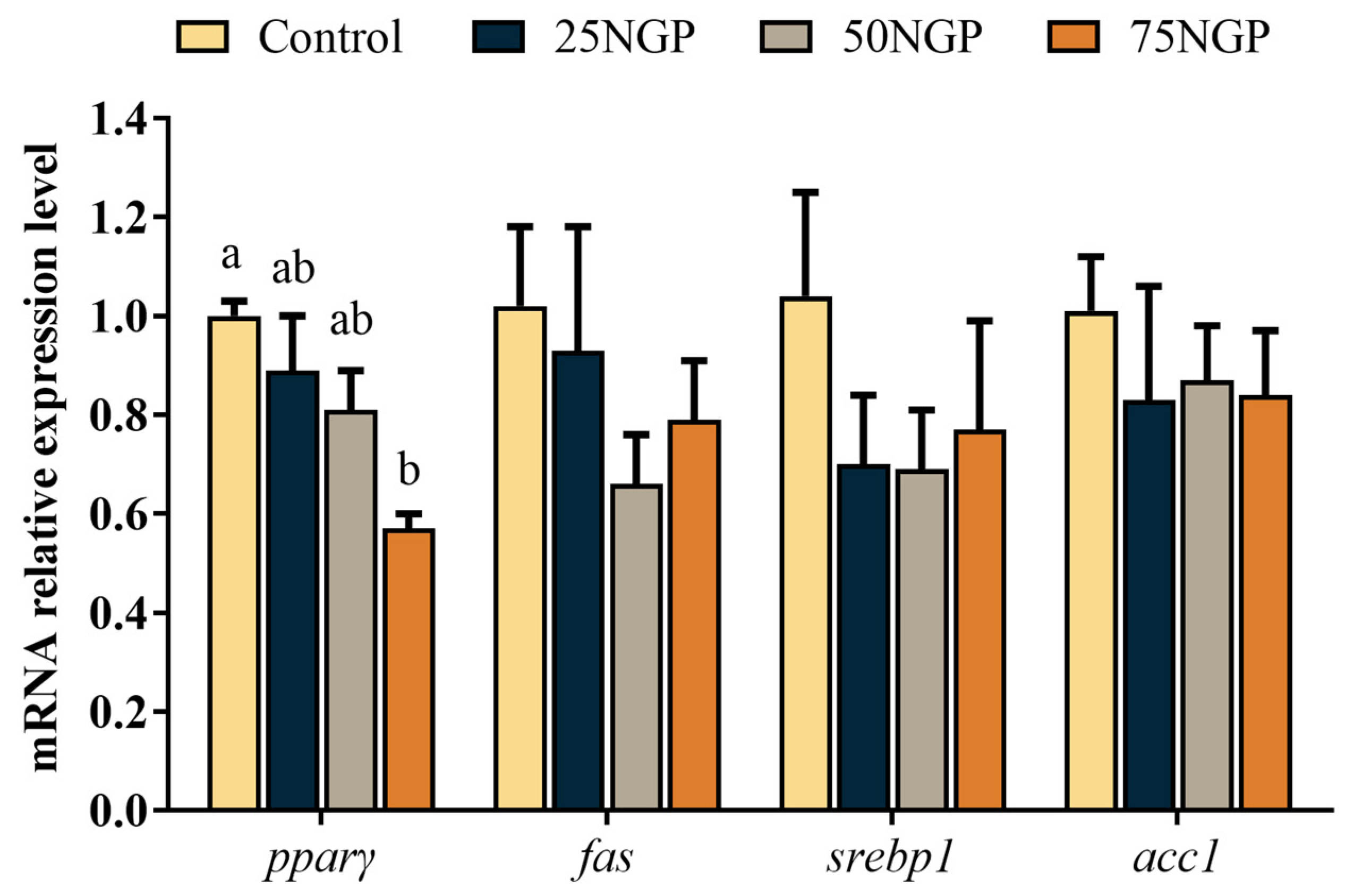 Animals 13 01704 g004