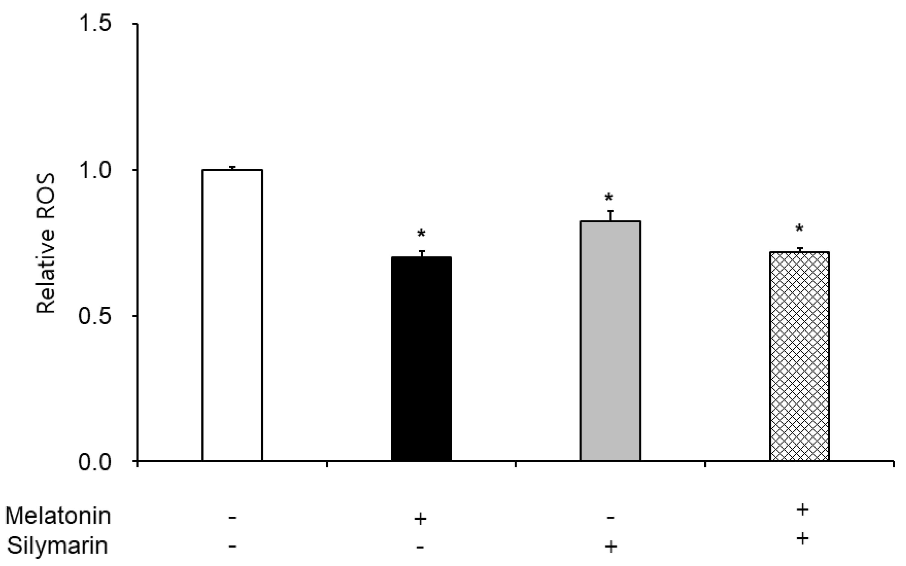 Animals 13 01705 g002 Animals 13 01705 g002