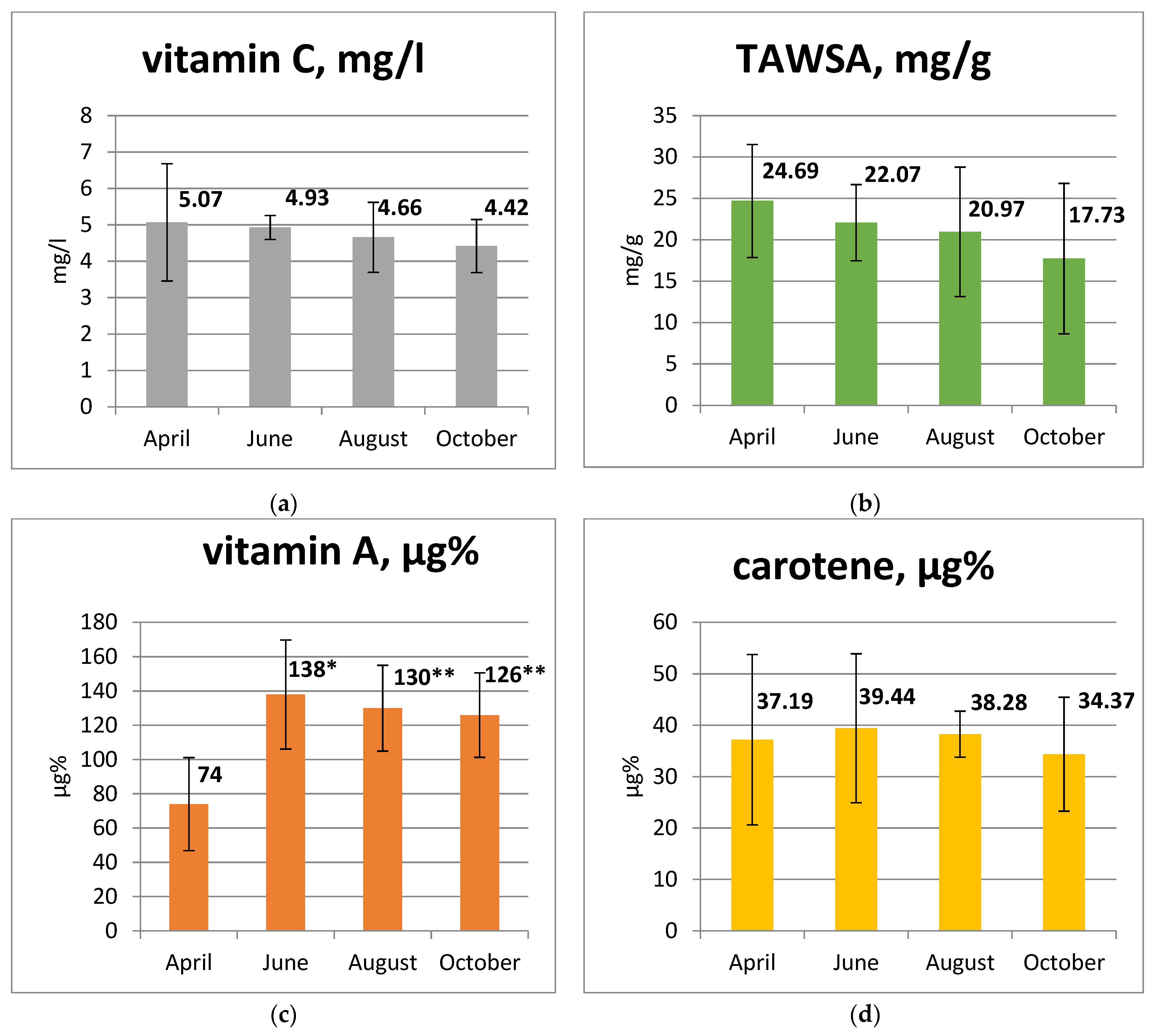 Animals 13 01706 g001