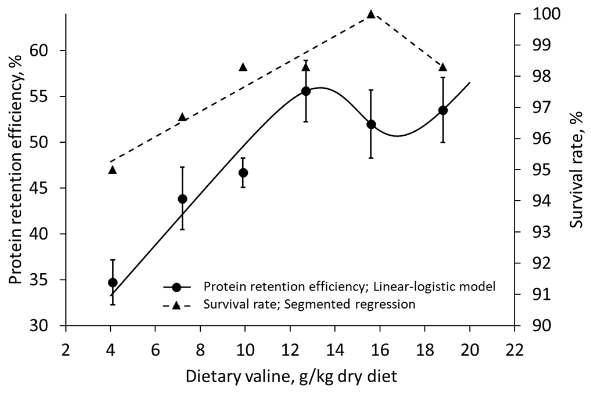 Animals 13 01708 g009 Animals 13 01708 g009