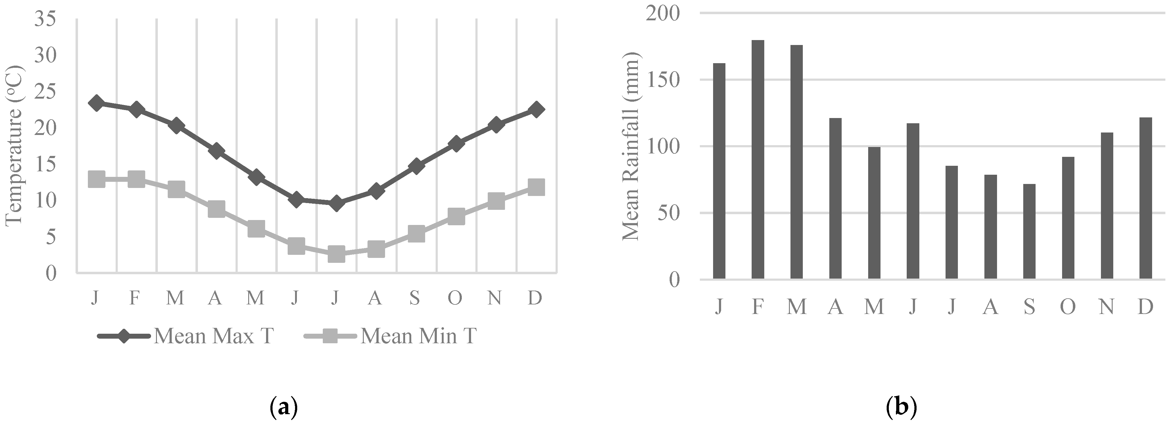 Animals 13 01711 g001