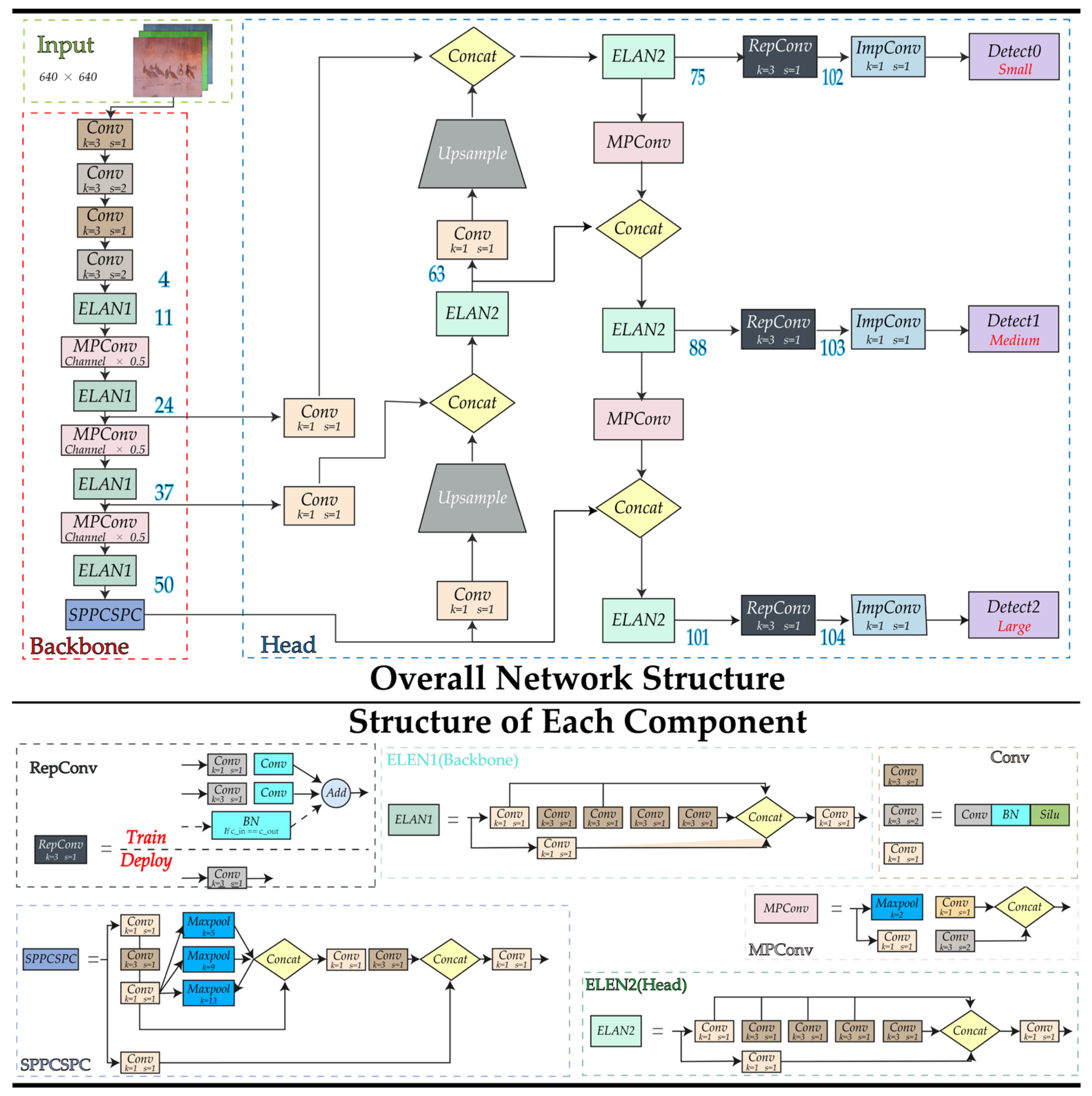 Animals 13 01713 g005 Animals 13 01713 g005