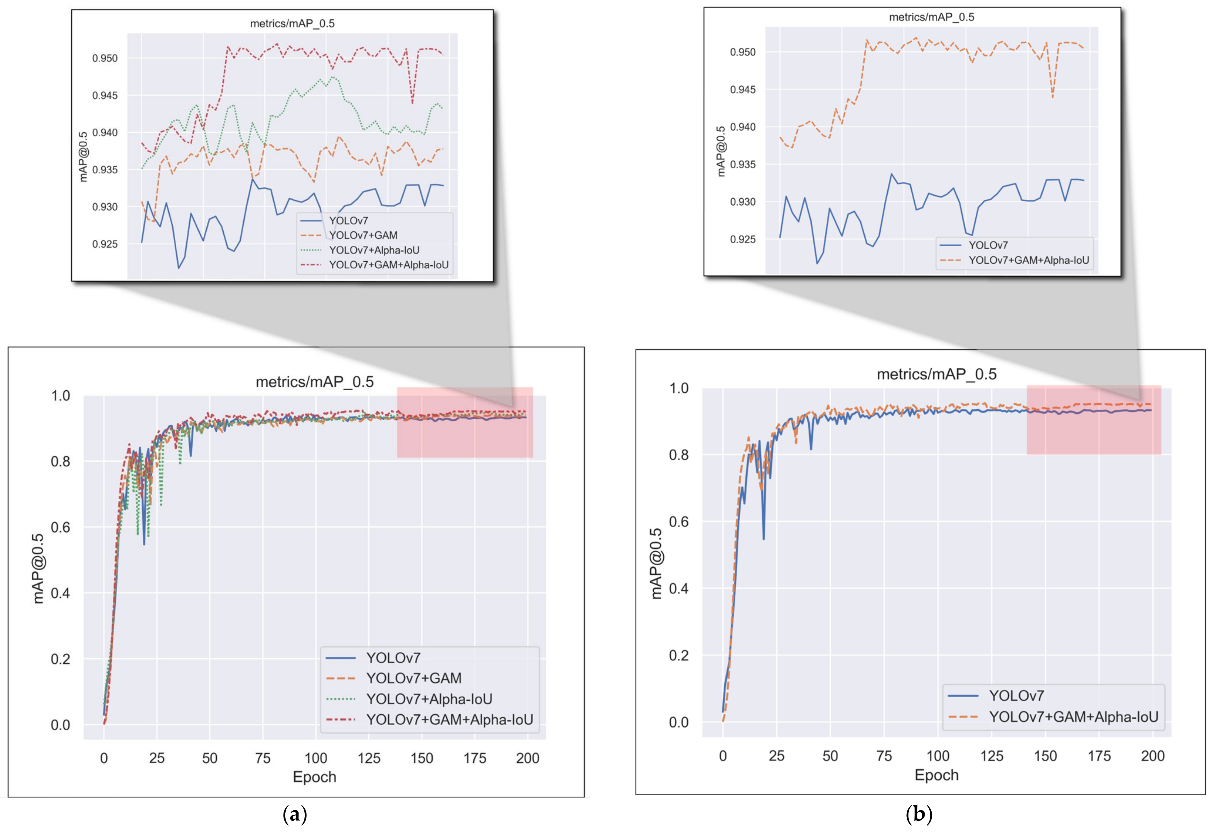 Animals 13 01713 g013 Animals 13 01713 g013