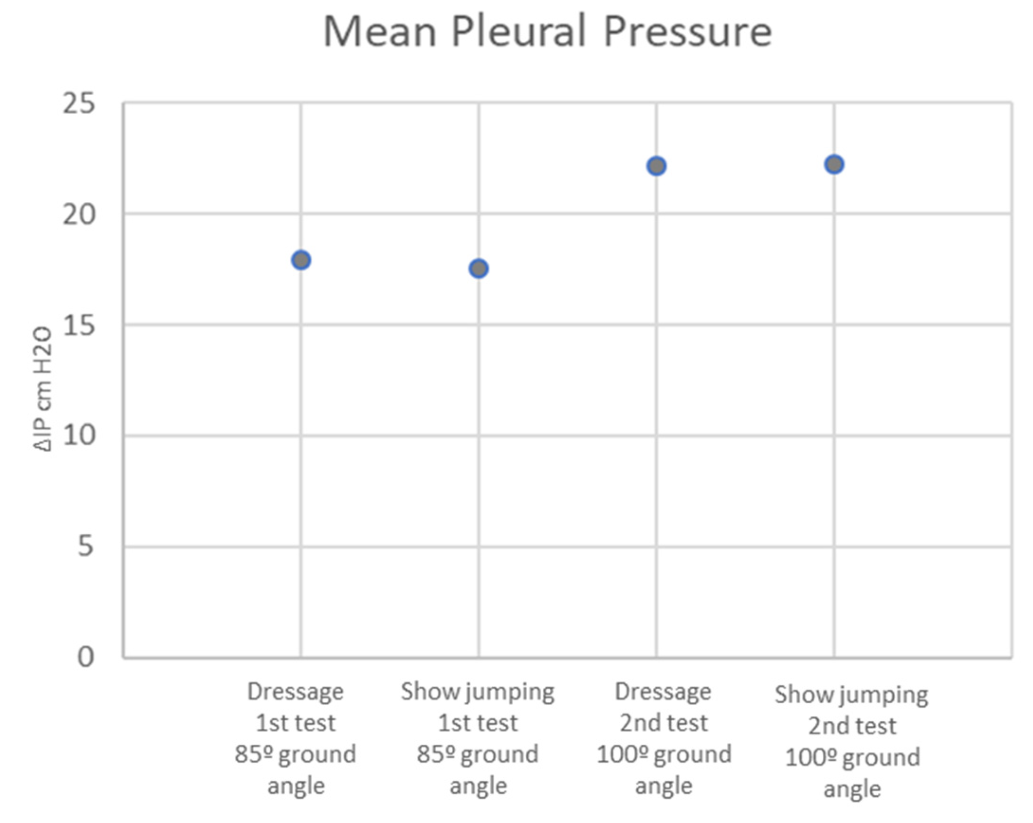 Animals 13 01714 g009 Animals 13 01714 g009