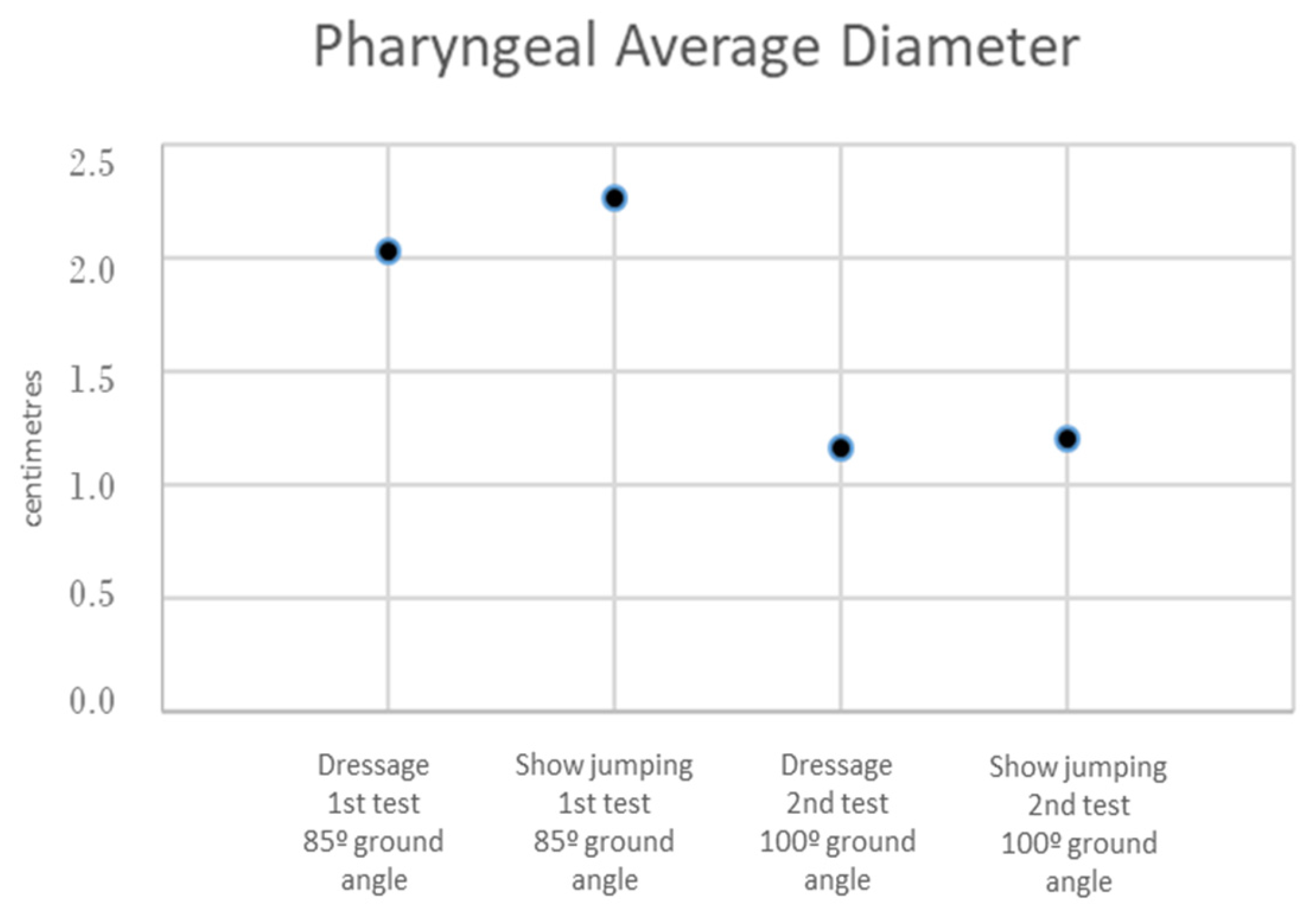 Animals 13 01714 g010 Animals 13 01714 g010