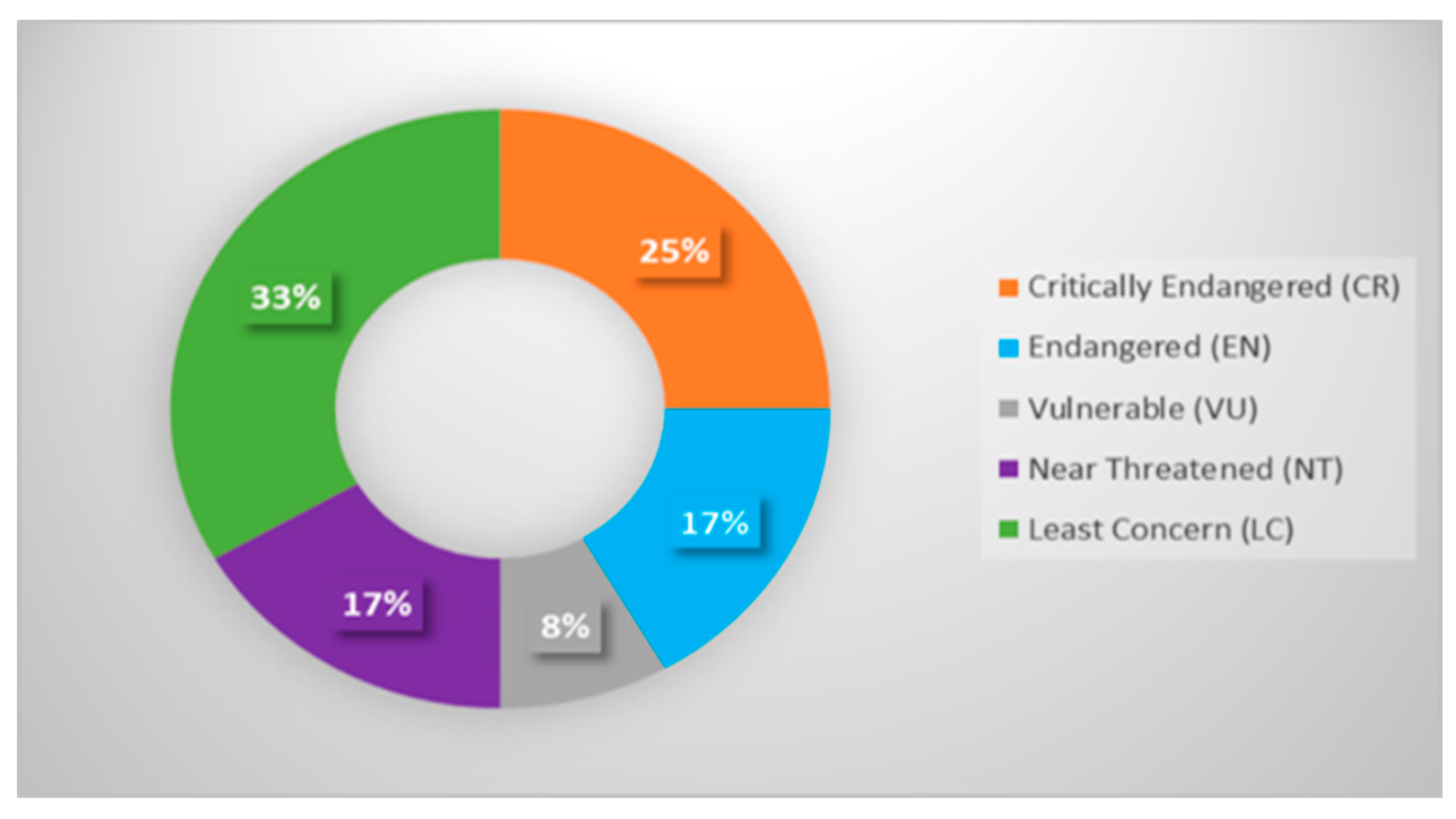 Animals 13 01720 g002
