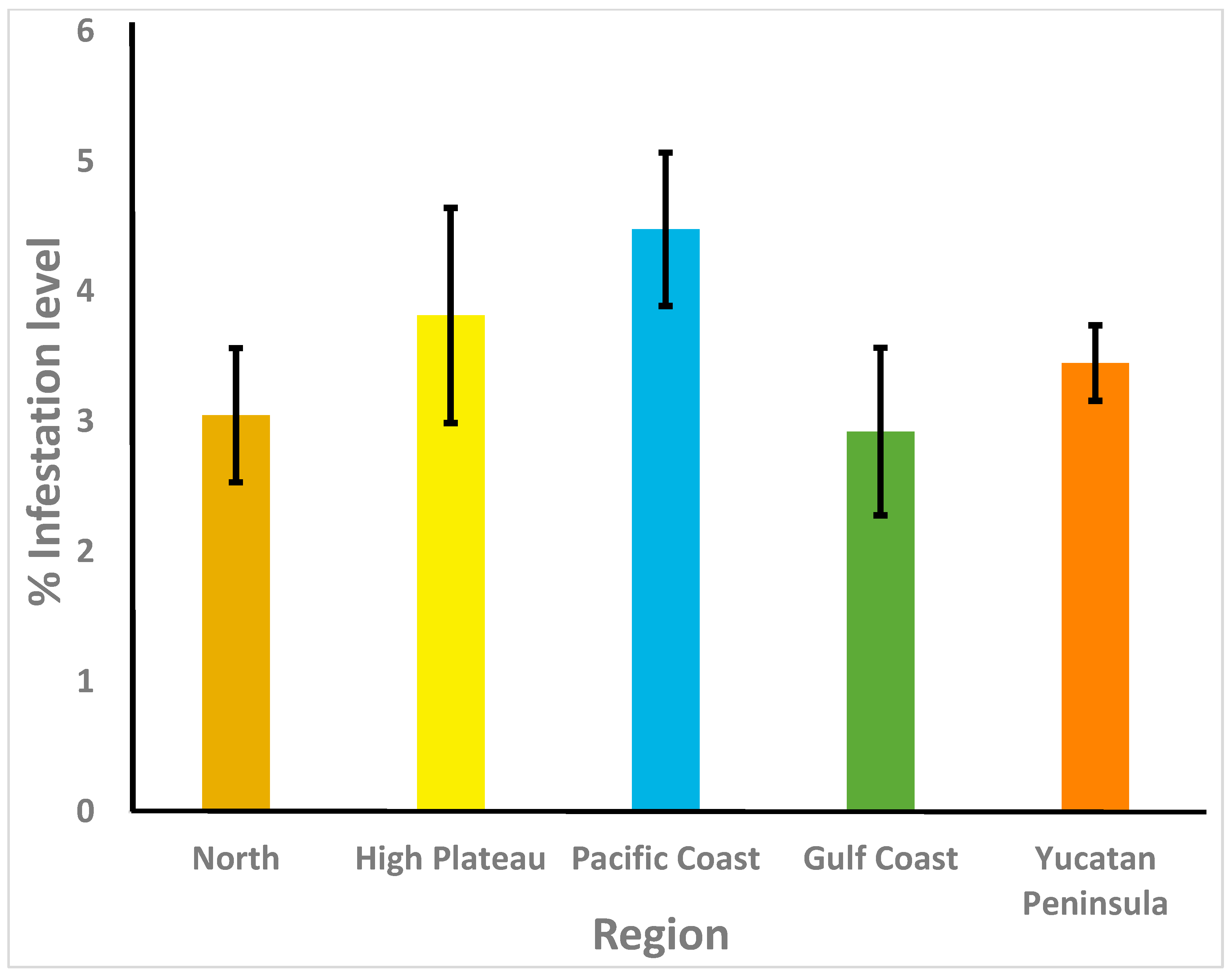 Animals 13 01734 g002