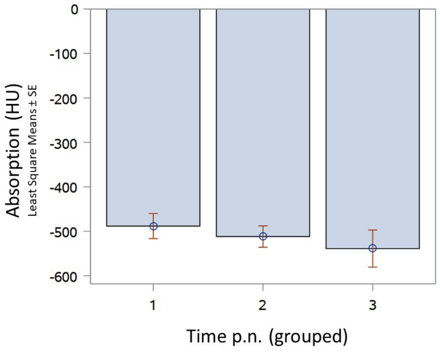 Animals 13 01741 g002