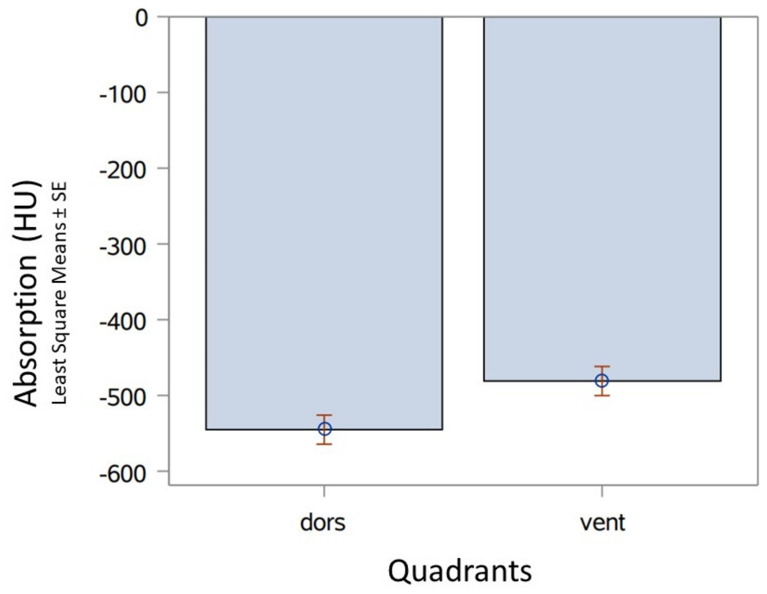 Animals 13 01741 g003