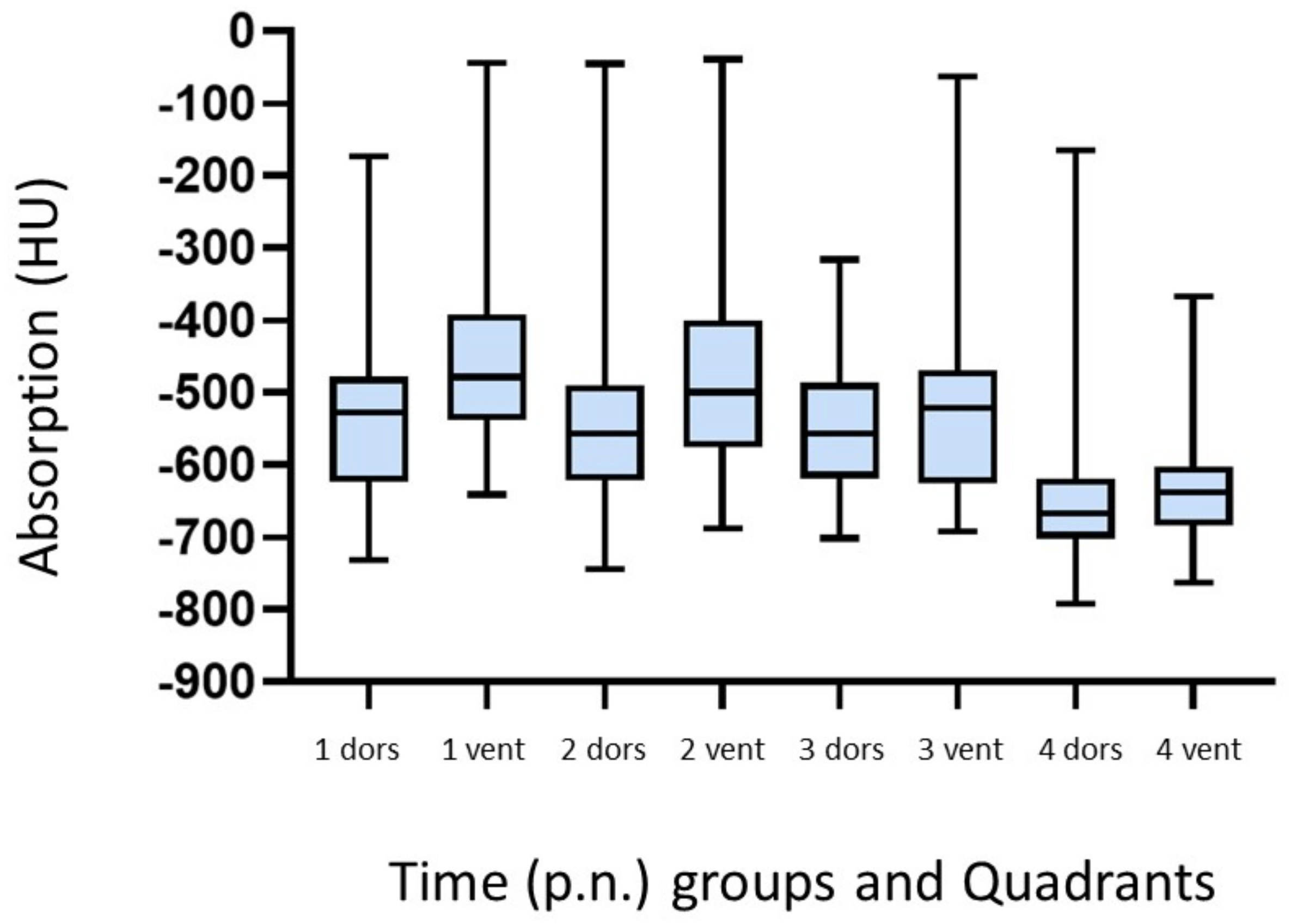 Animals 13 01741 g004