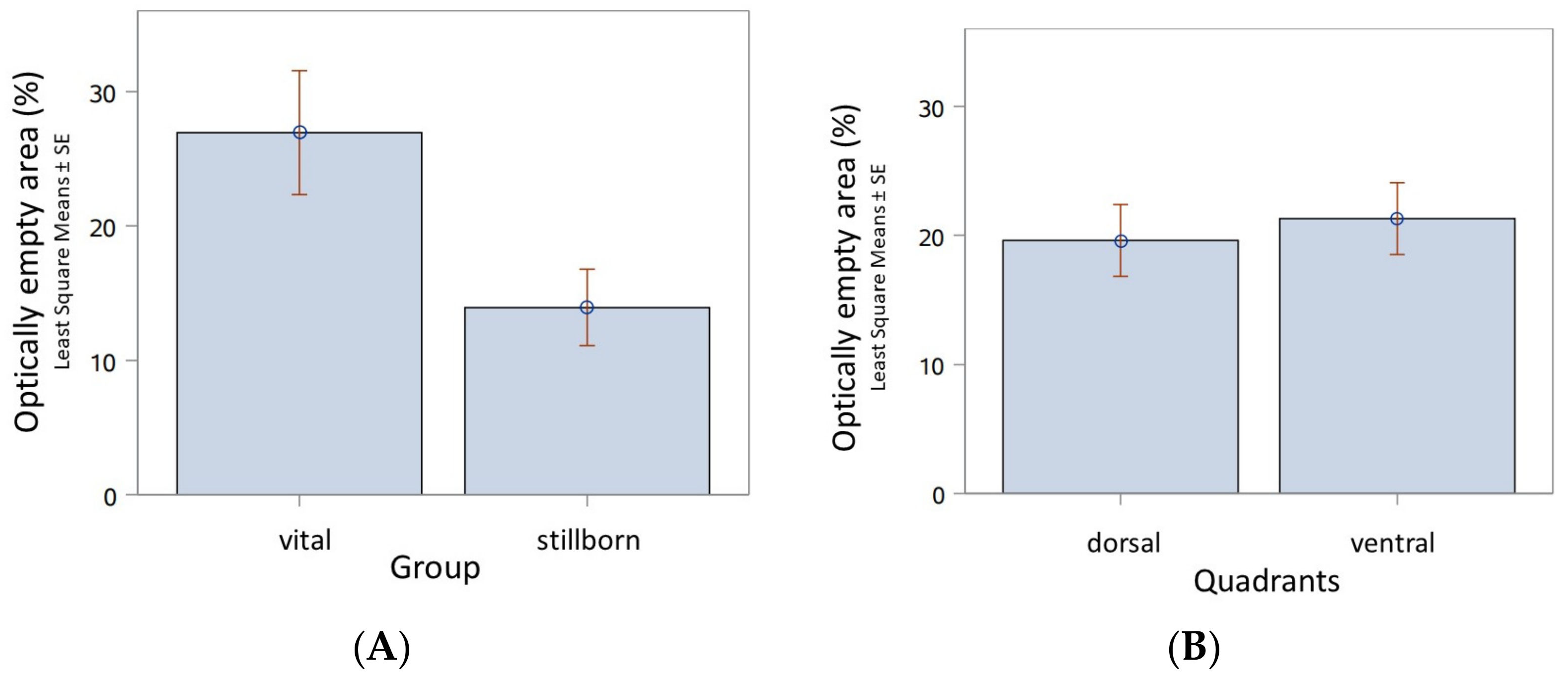 Animals 13 01741 g008
