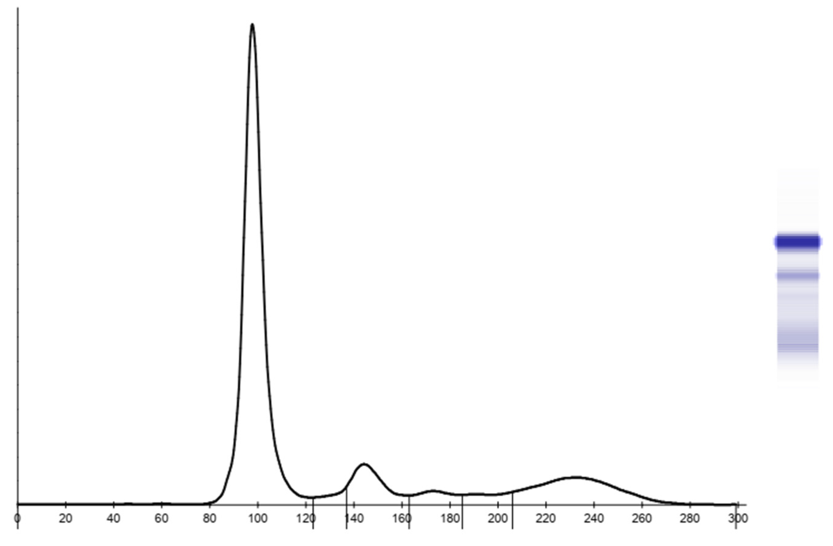 Animals 13 01745 g001 Animals 13 01745 g001