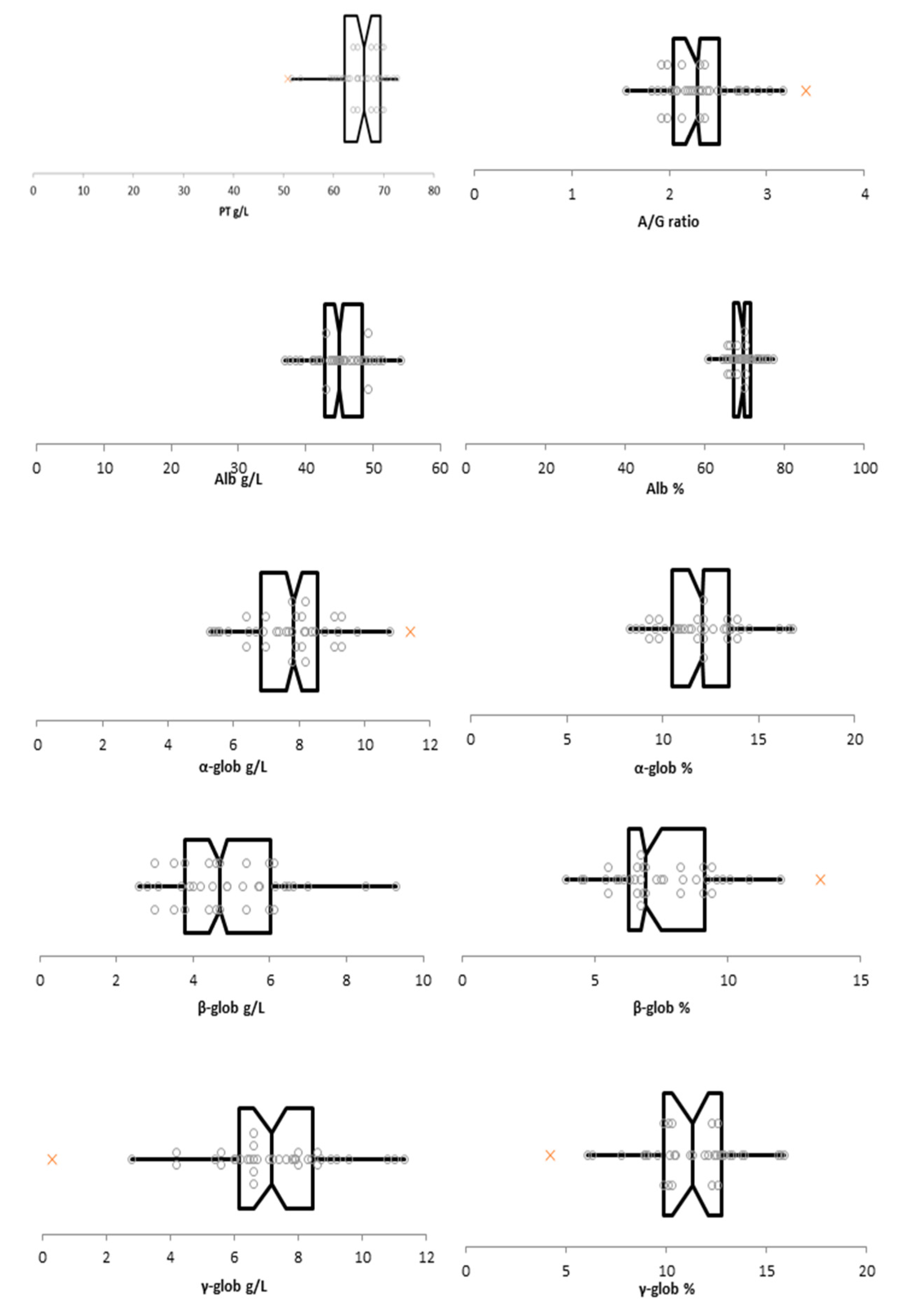 Animals 13 01745 g002 Animals 13 01745 g002