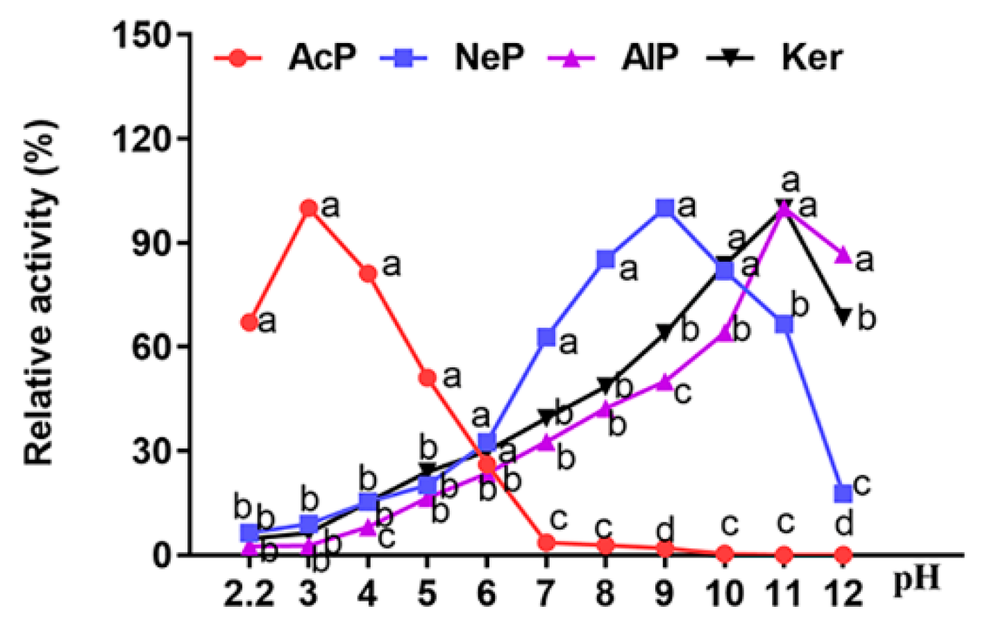 Animals 13 01746 g001