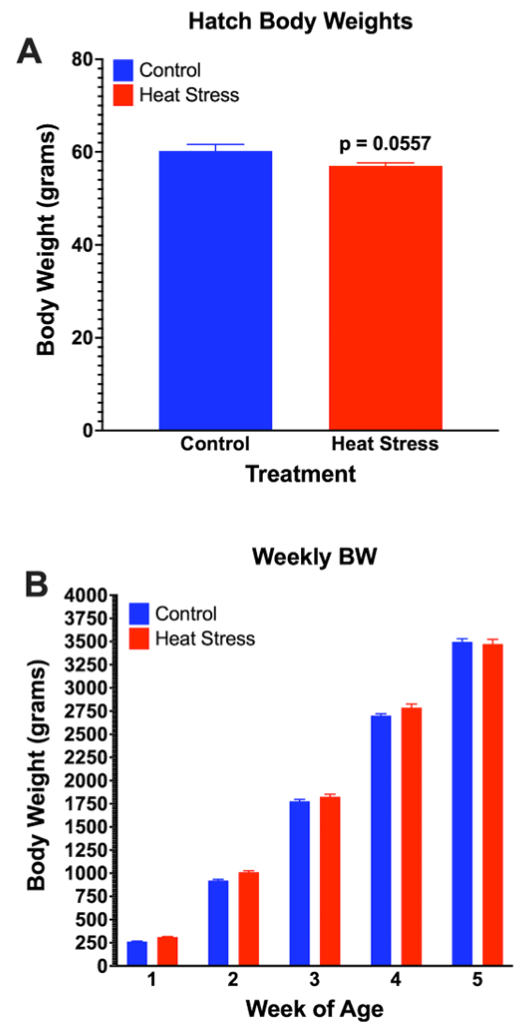 Animals 13 01748 g001