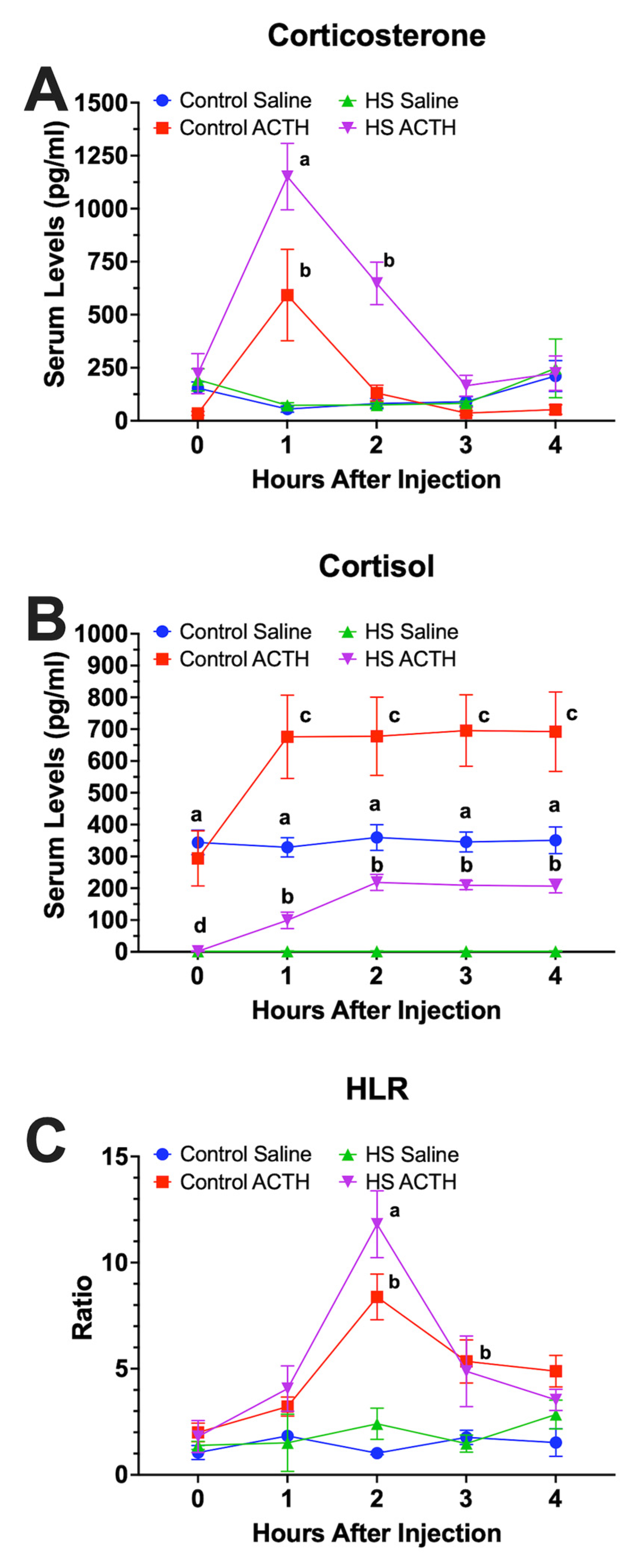 Animals 13 01748 g003