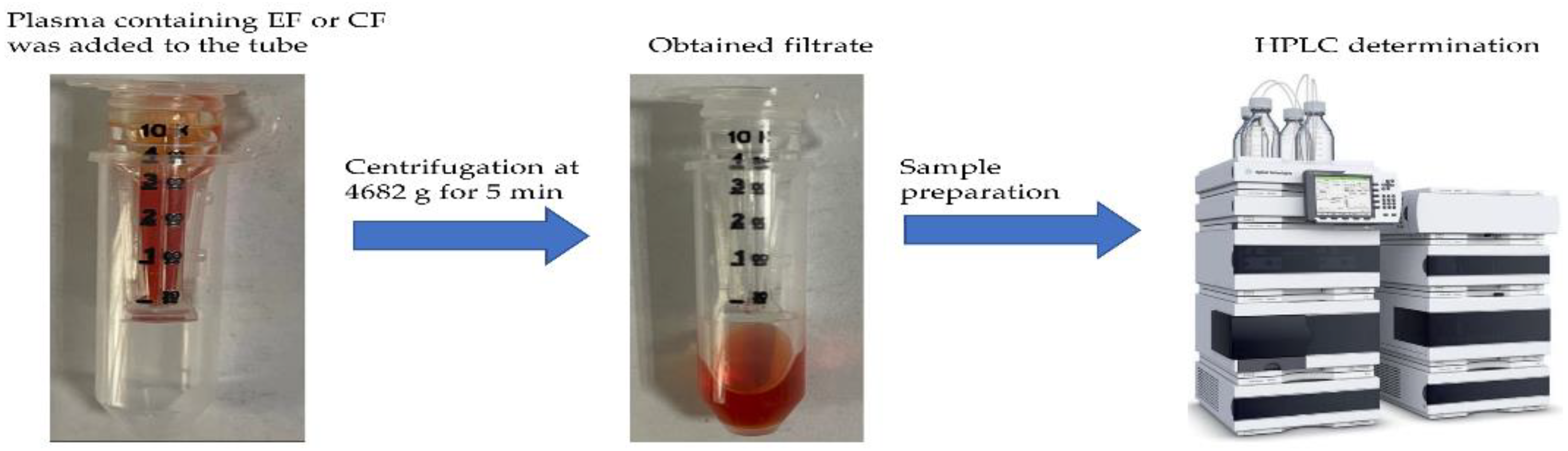 Animals 13 01749 g001 550