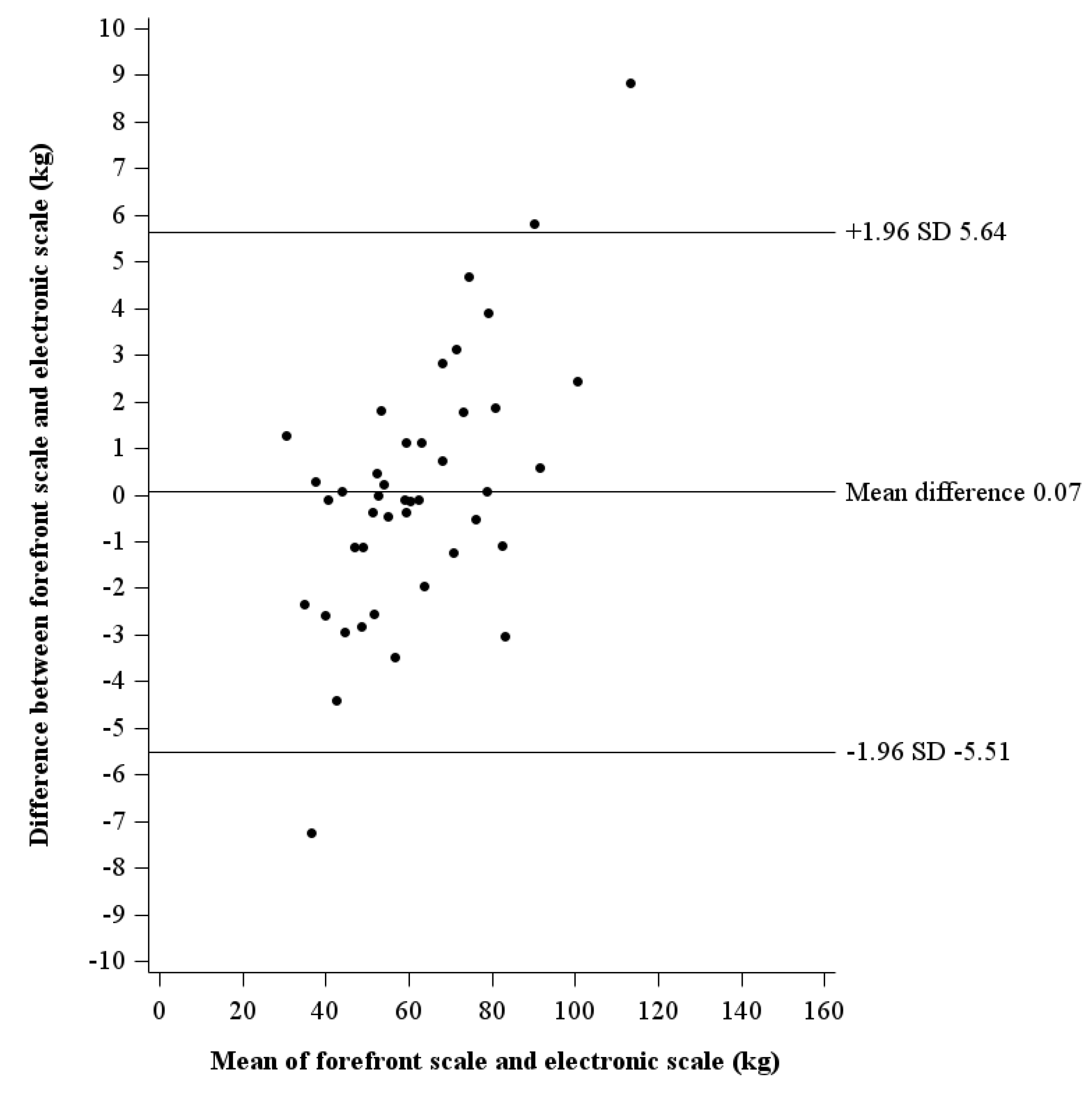 Animals 13 01752 g0a5