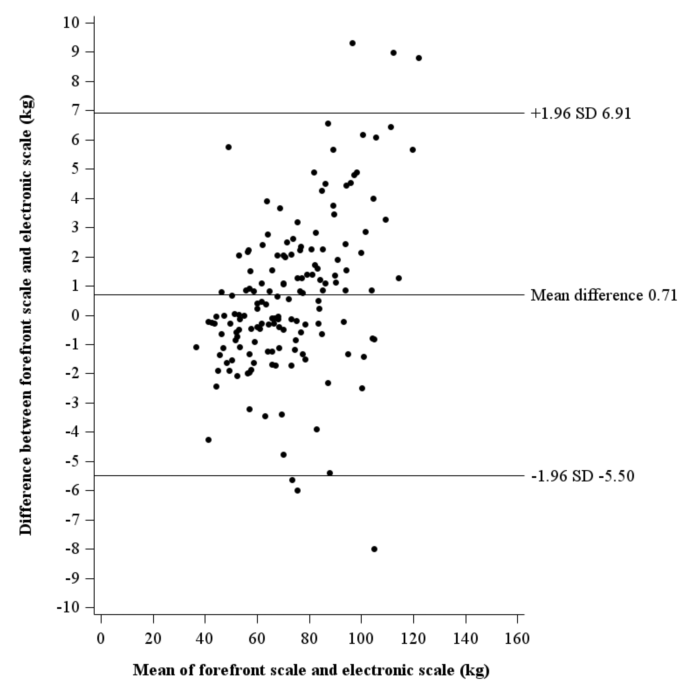 Animals 13 01752 g0a6
