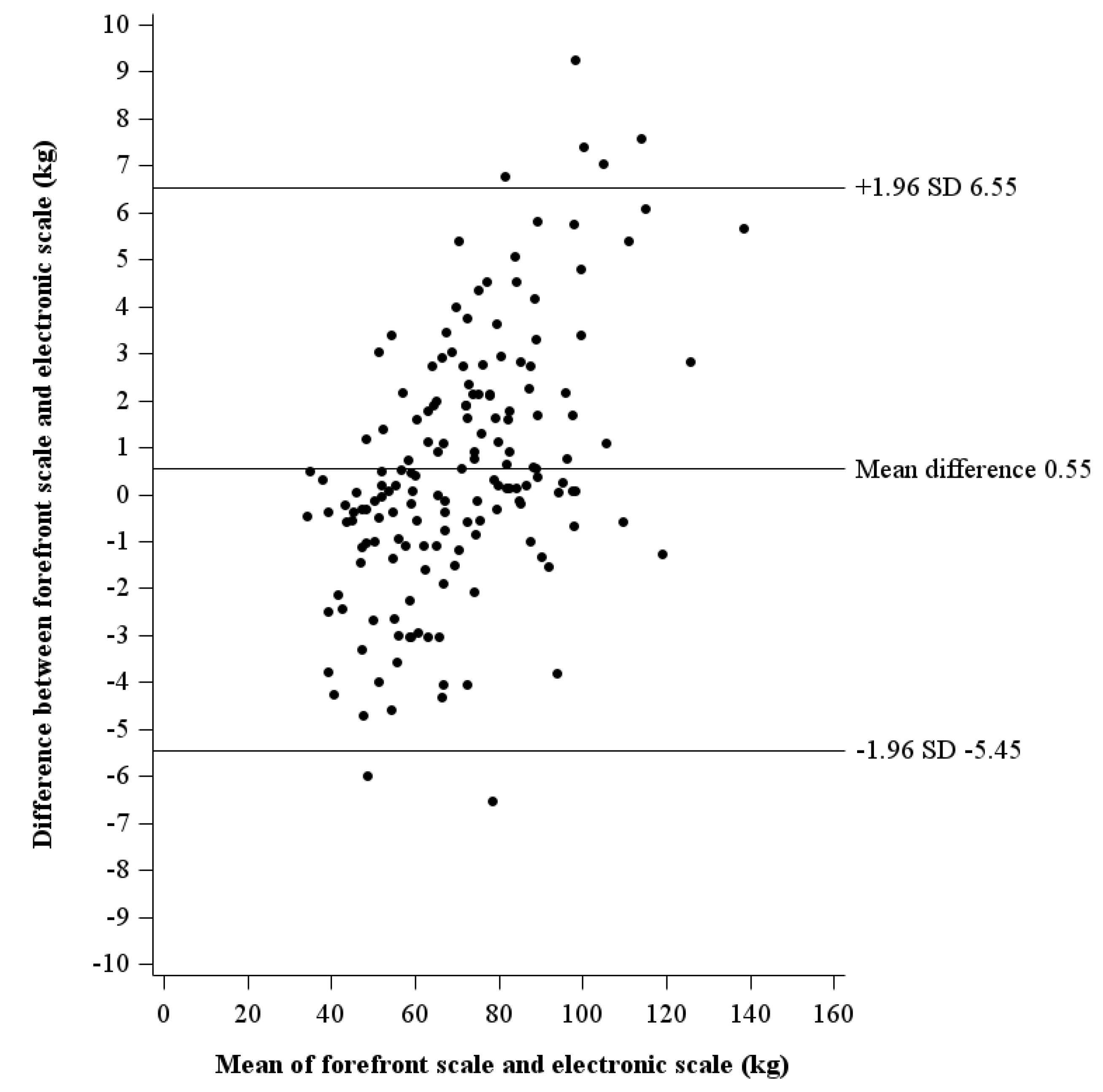 Animals 13 01752 g0a7