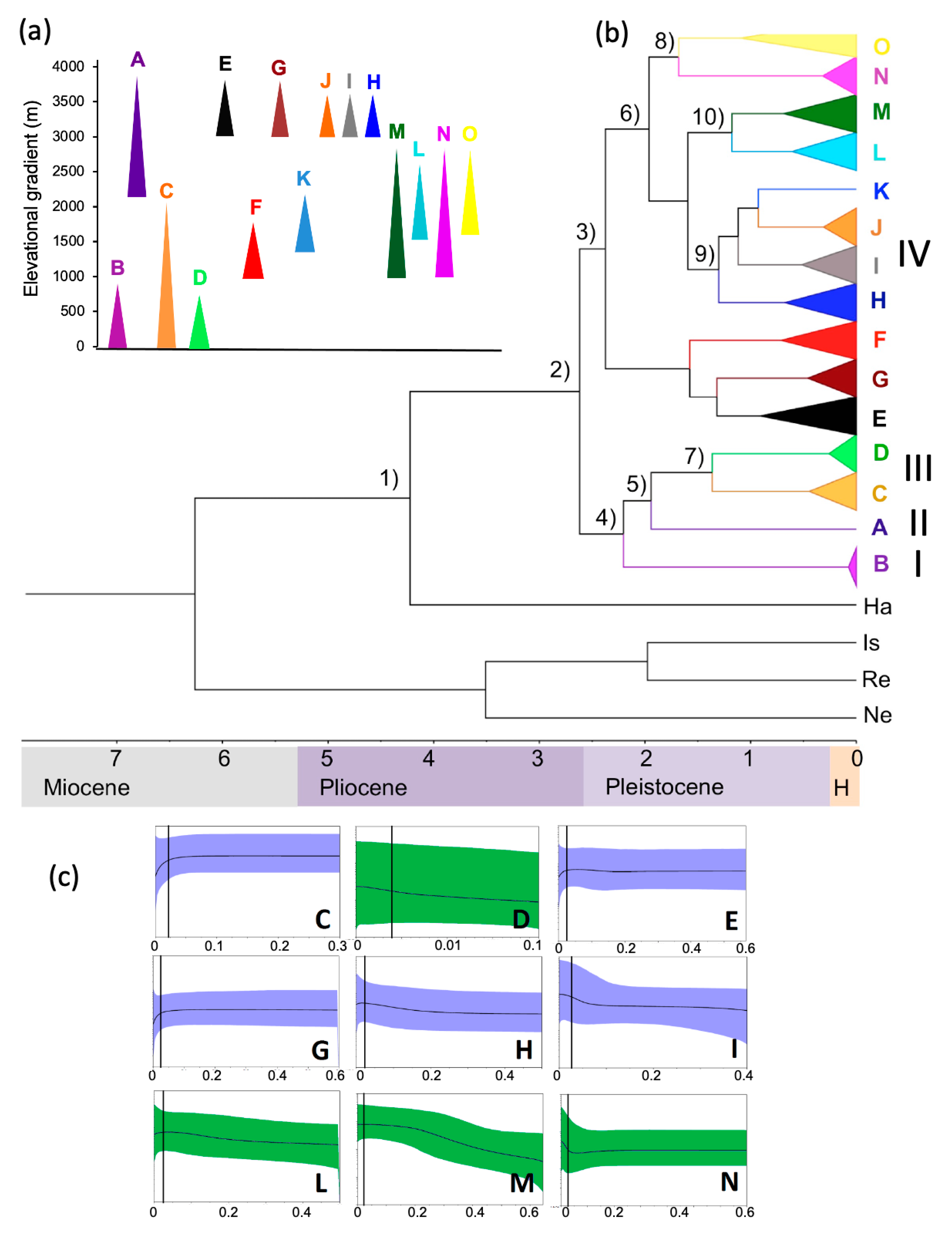 Animals 13 01753 g001 Animals 13 01753 g001