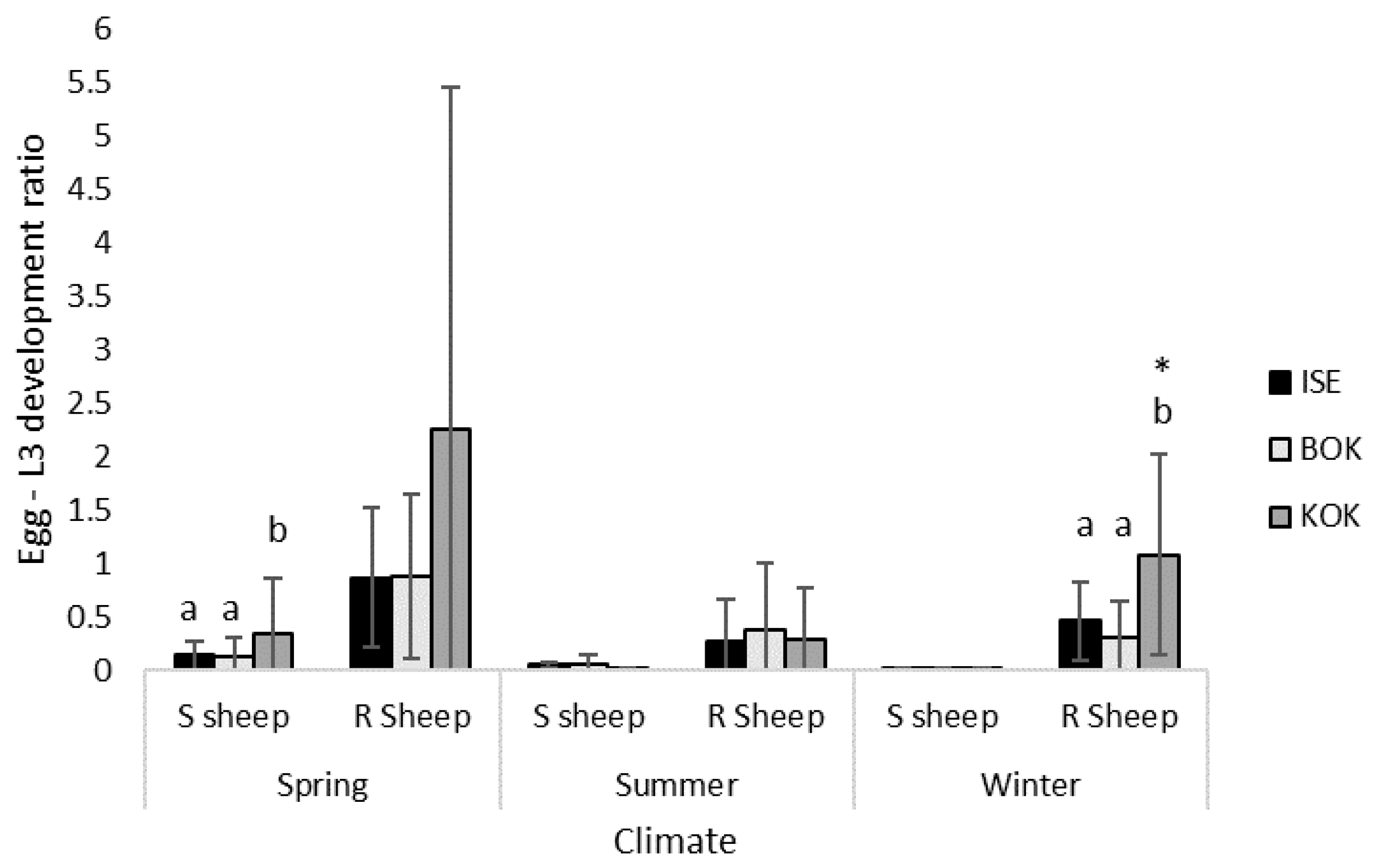 Animals 13 01759 g004